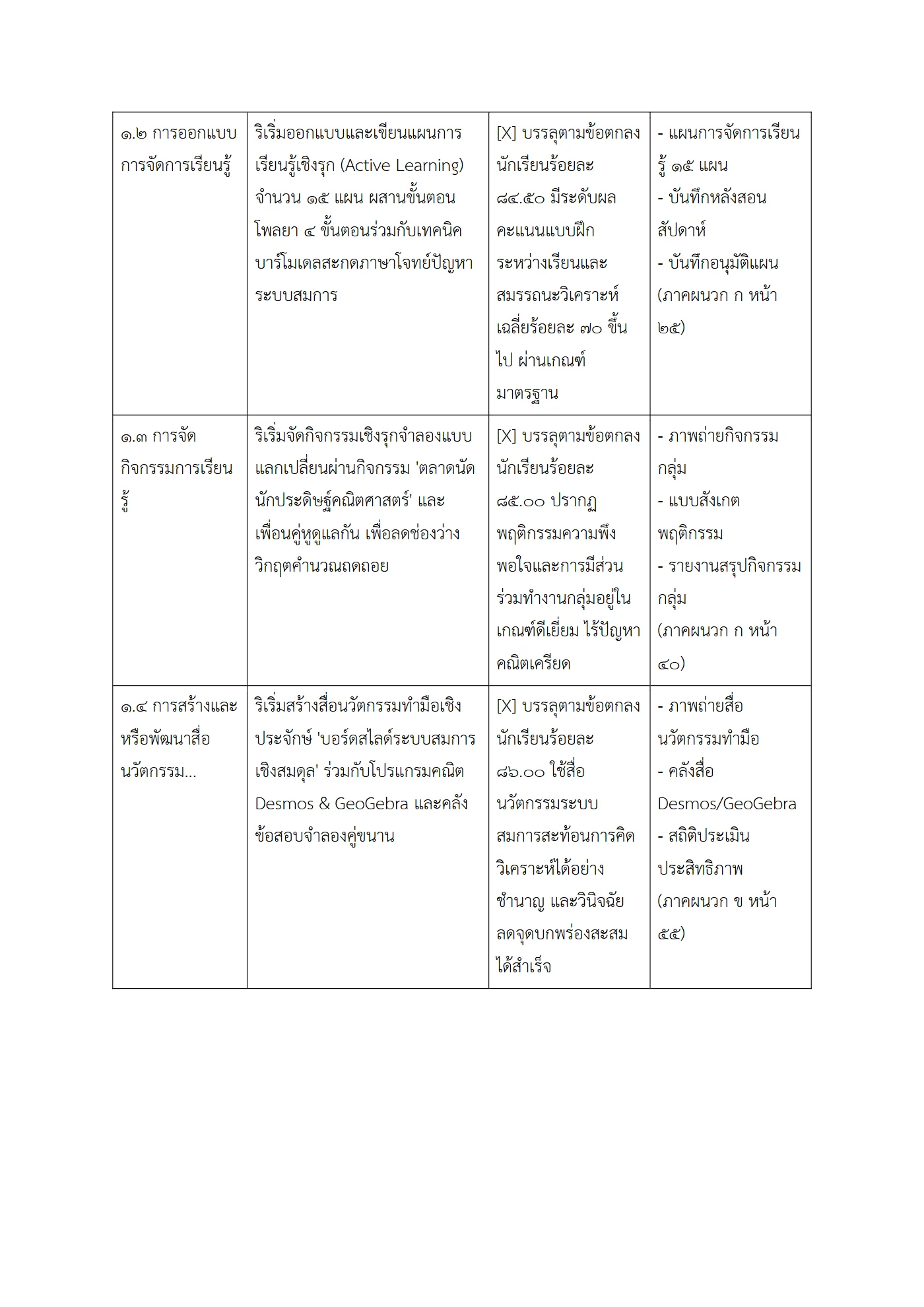 ตัวอย่างงาน หน้า 7