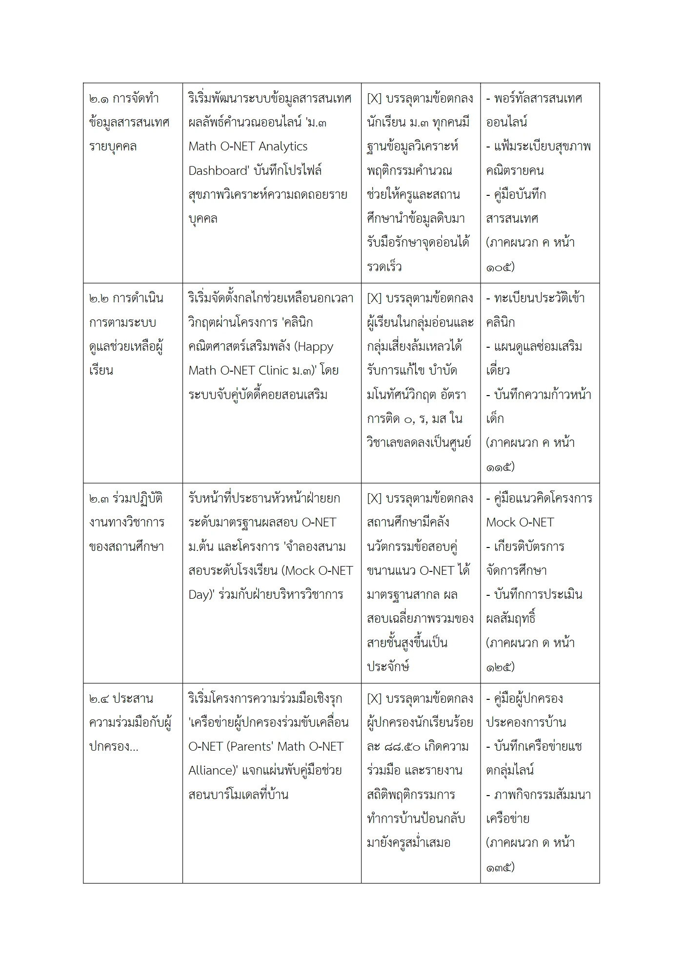 ตัวอย่างงาน หน้า 9