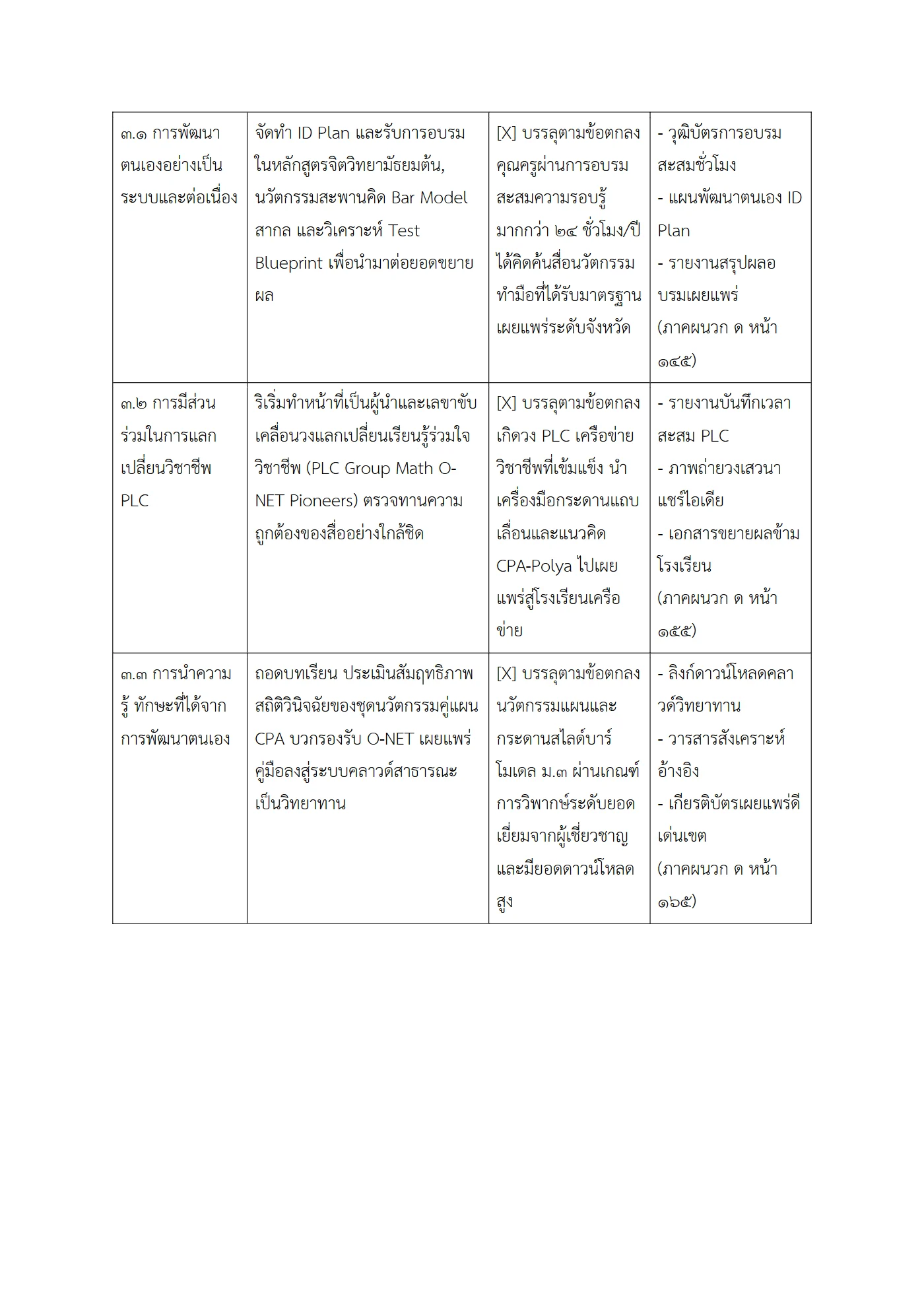 ตัวอย่างงาน หน้า 10