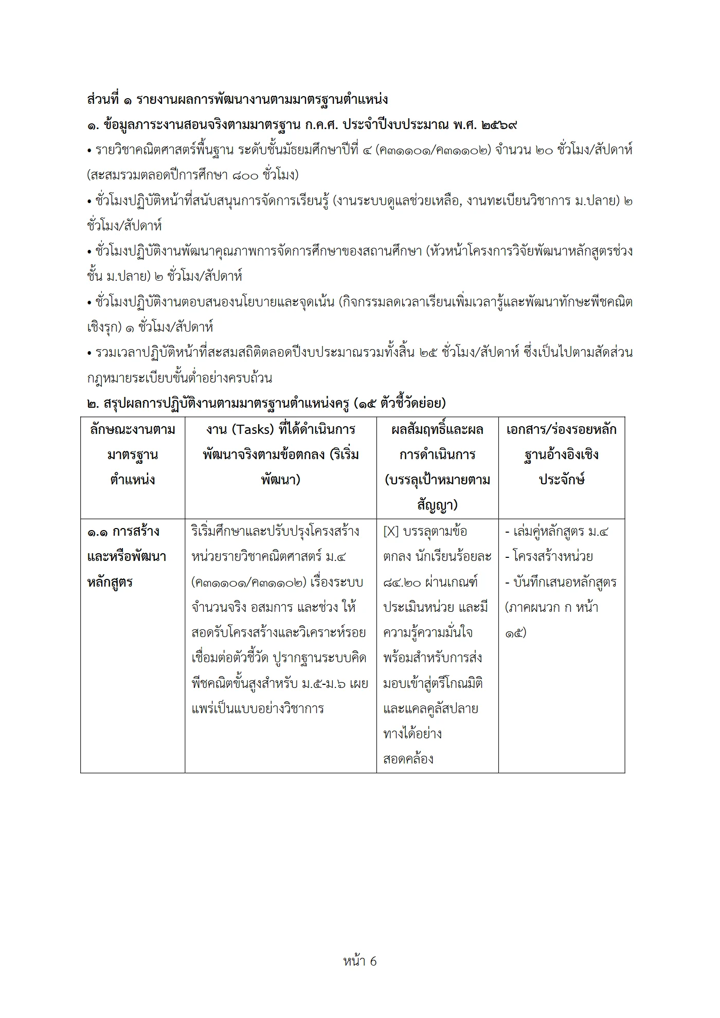 ตัวอย่างงาน หน้า 6