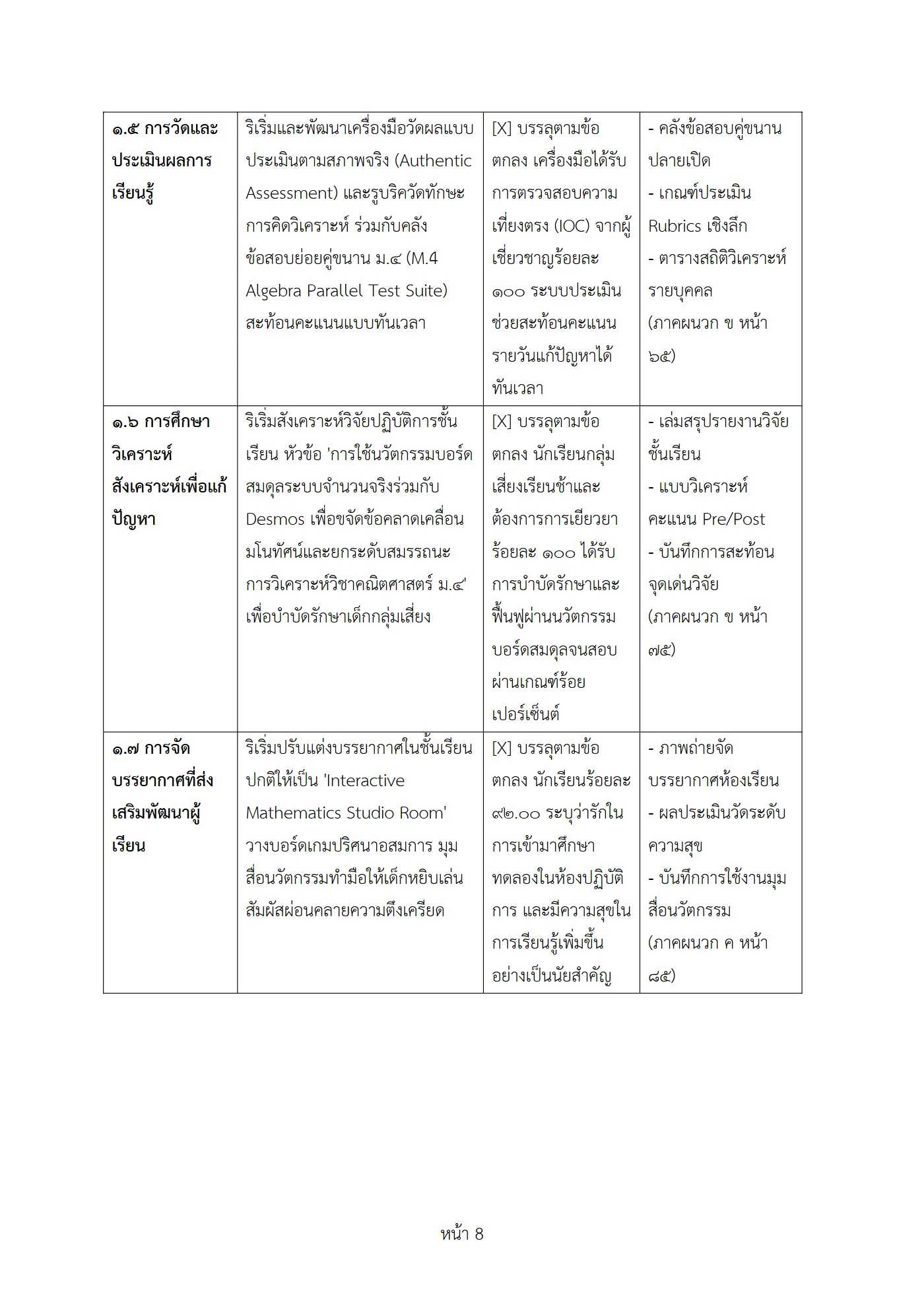 ตัวอย่างงาน หน้า 8