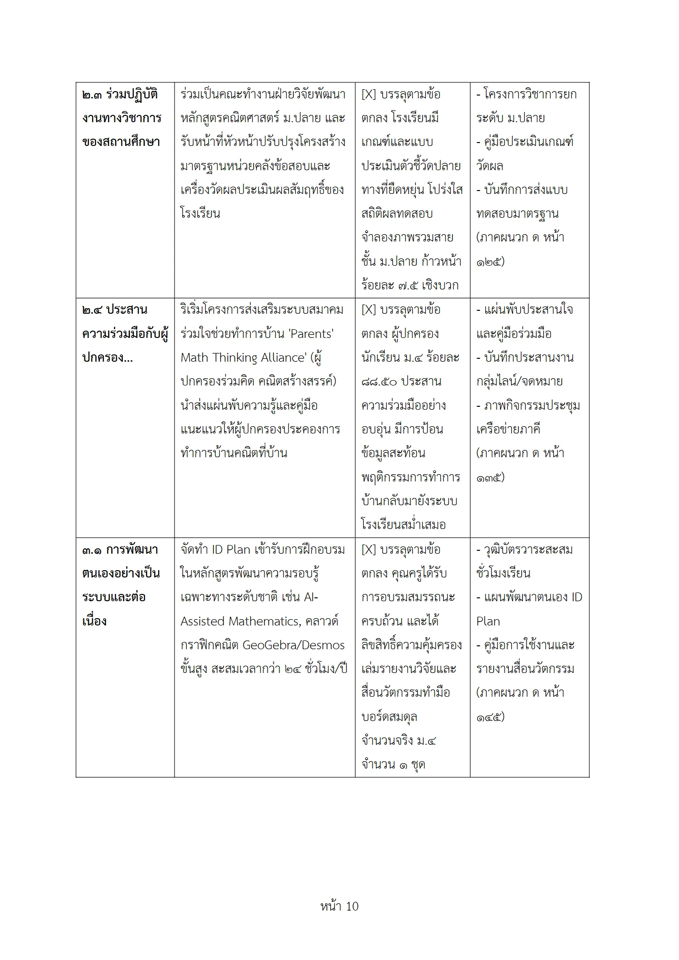 ตัวอย่างงาน หน้า 10