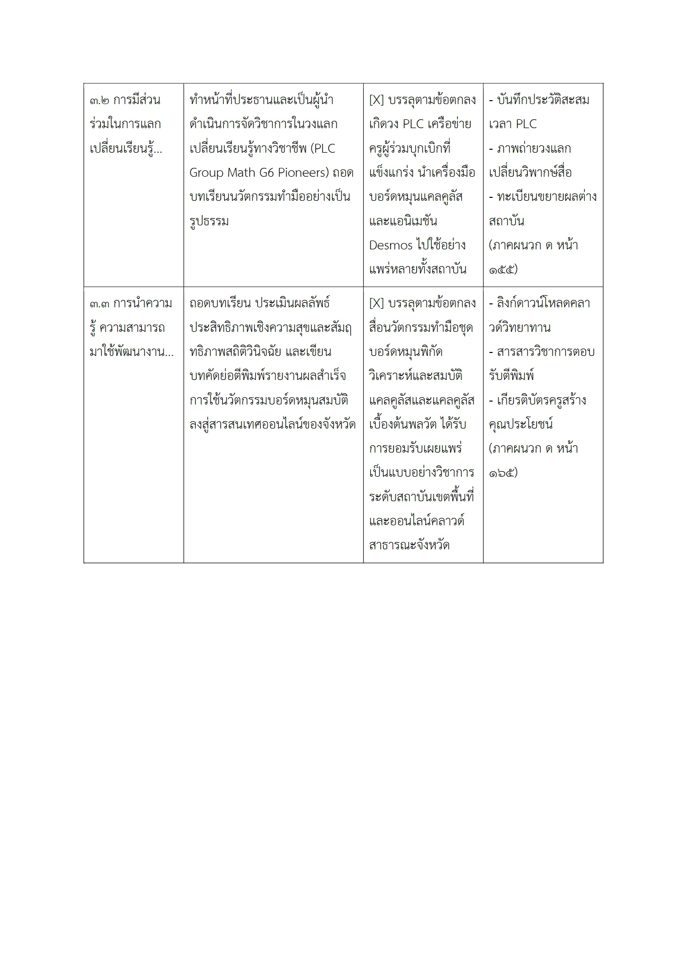ตัวอย่างงาน หน้า 11