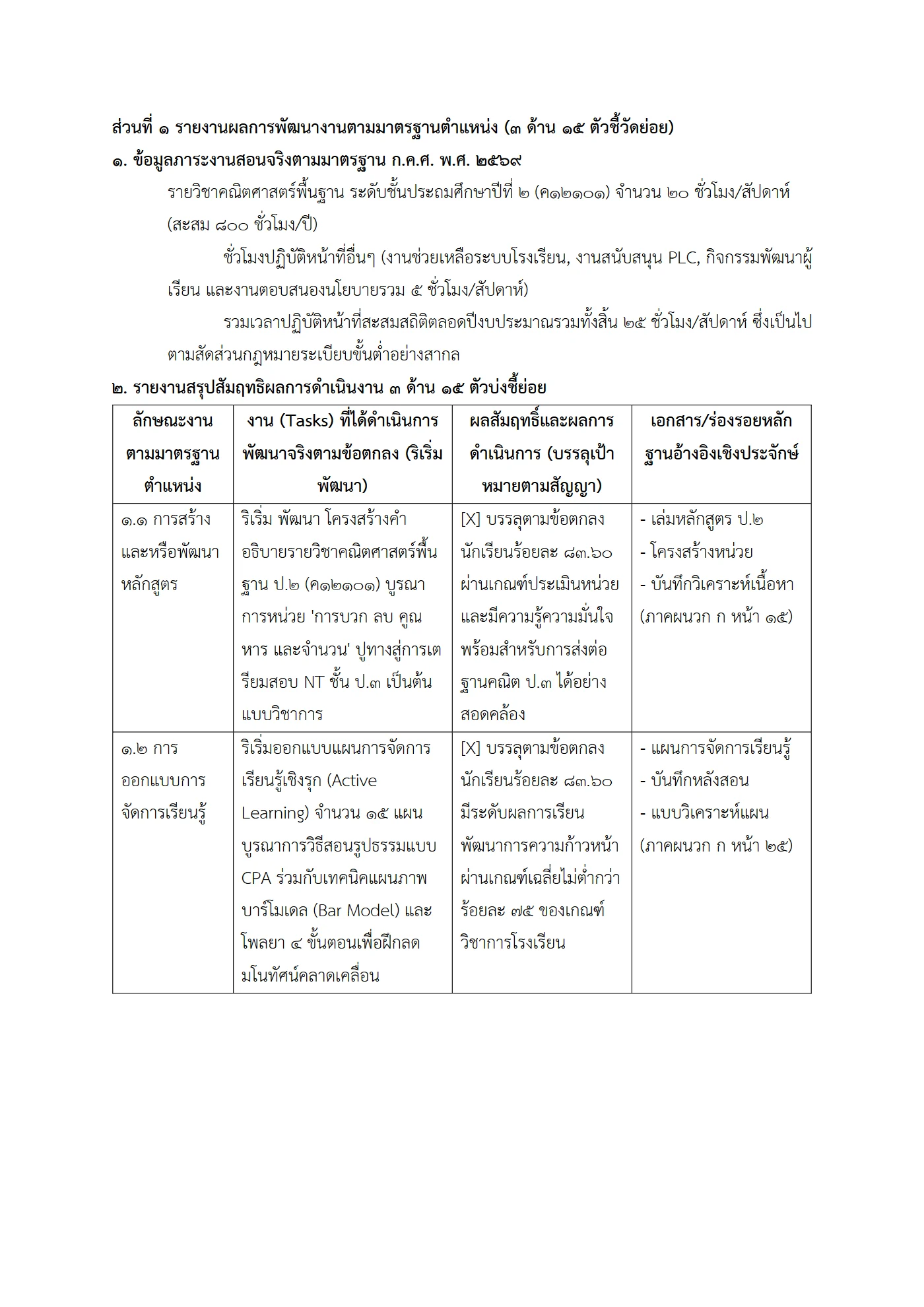 ตัวอย่างงาน หน้า 6