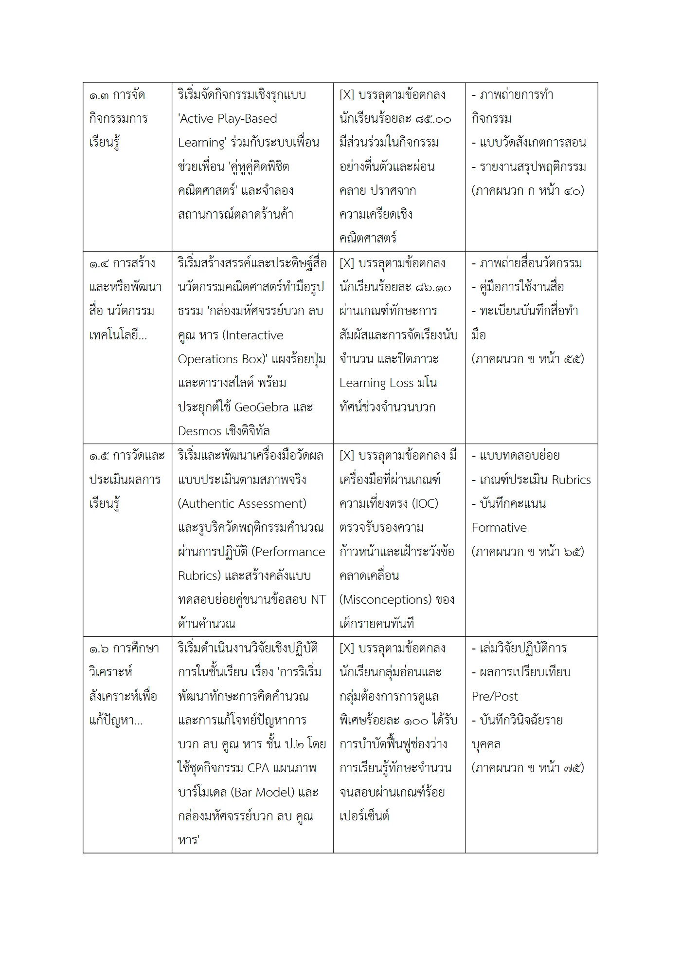 ตัวอย่างงาน หน้า 7
