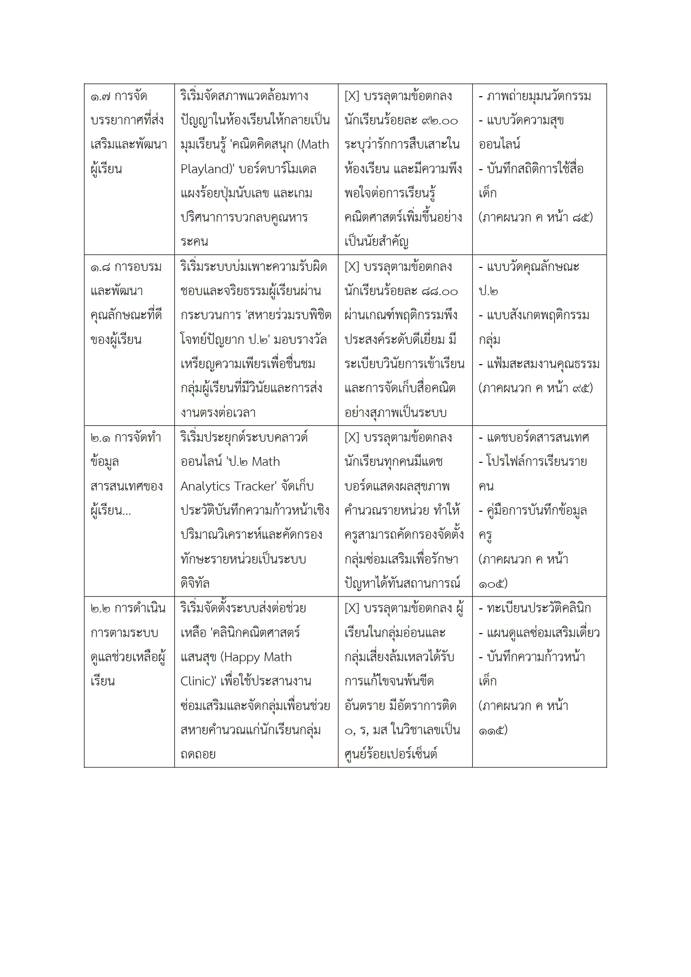 ตัวอย่างงาน หน้า 8