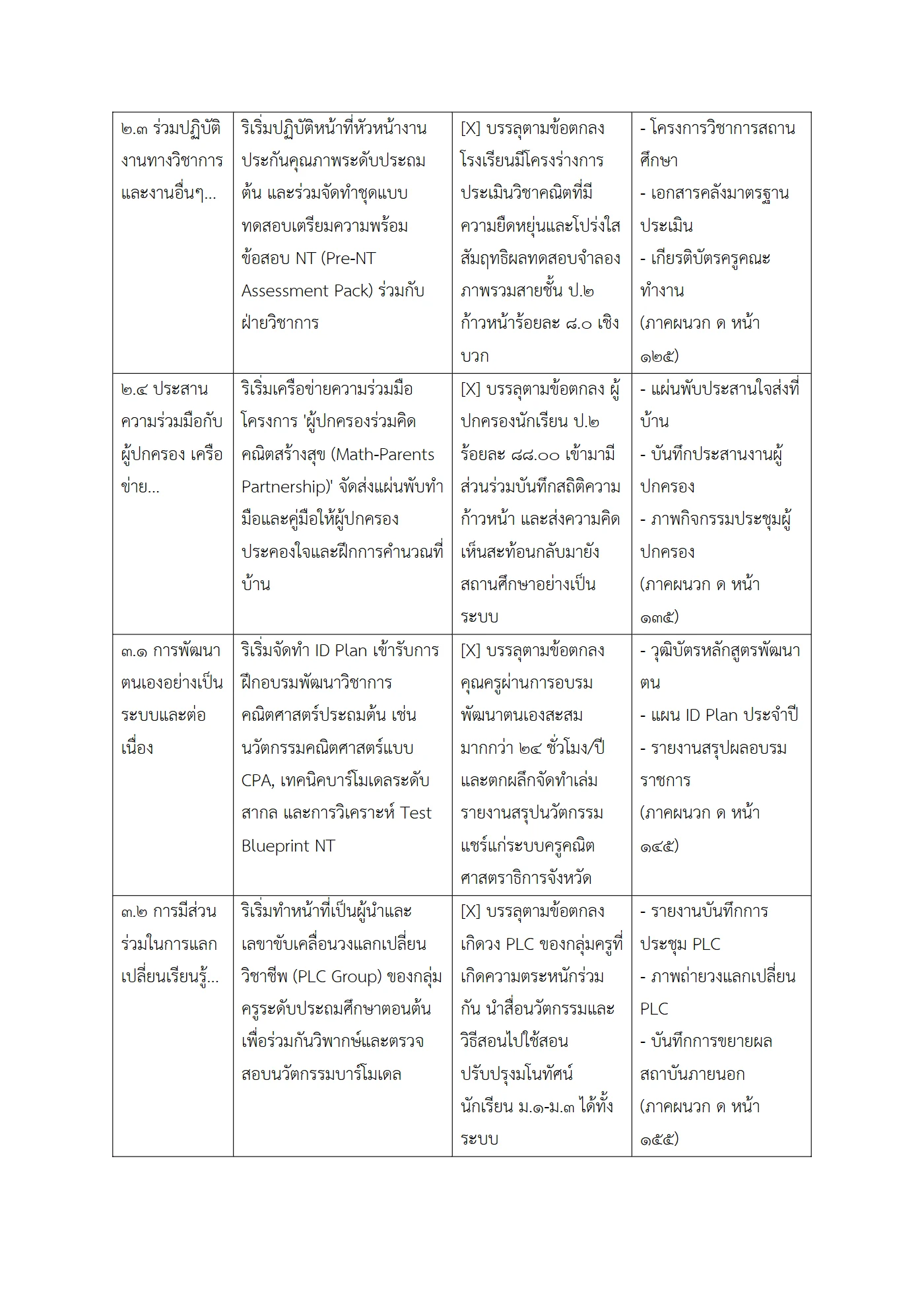 ตัวอย่างงาน หน้า 9