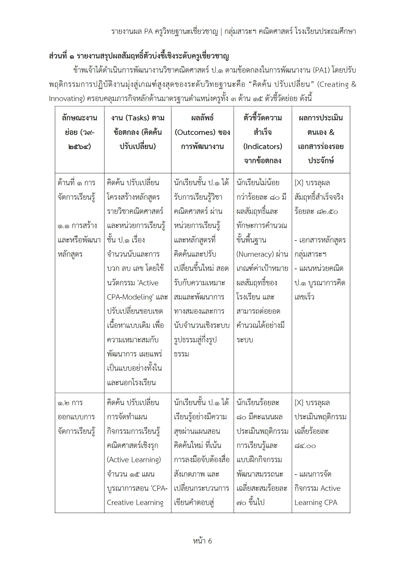 ตัวอย่างงาน หน้า 6