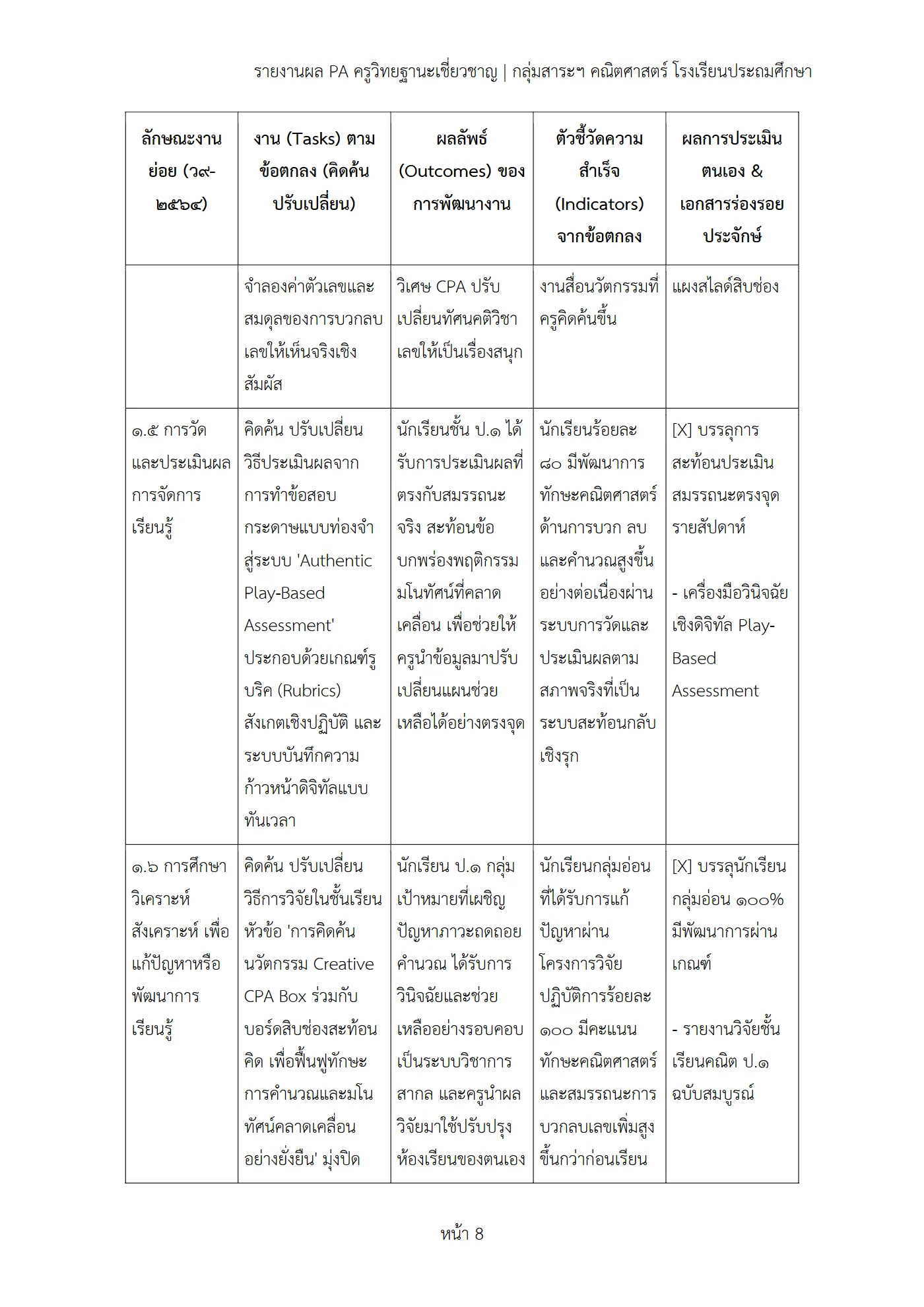 ตัวอย่างงาน หน้า 8