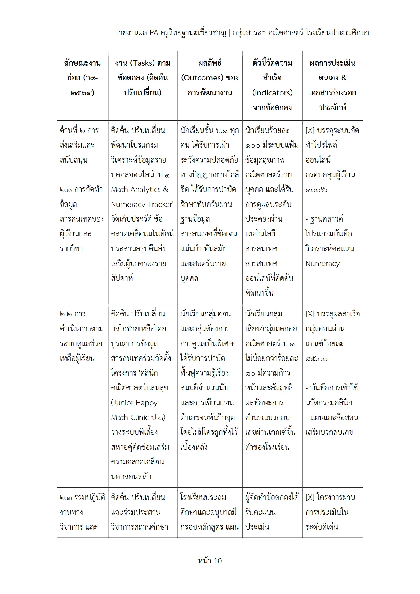 ตัวอย่างงาน หน้า 10