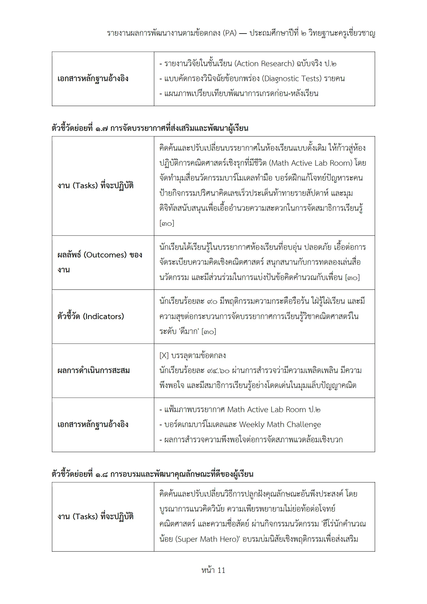 ตัวอย่างงาน หน้า 11