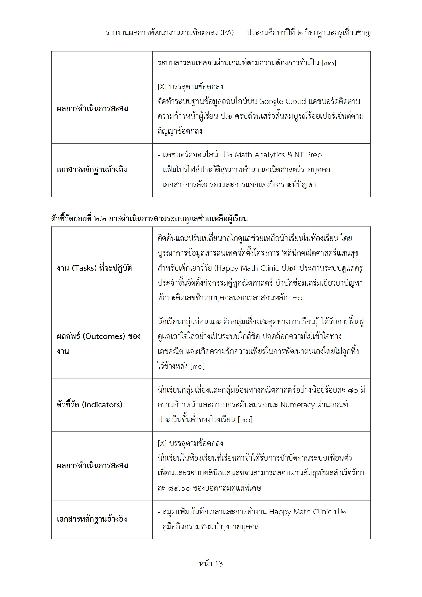 ตัวอย่างงาน หน้า 13
