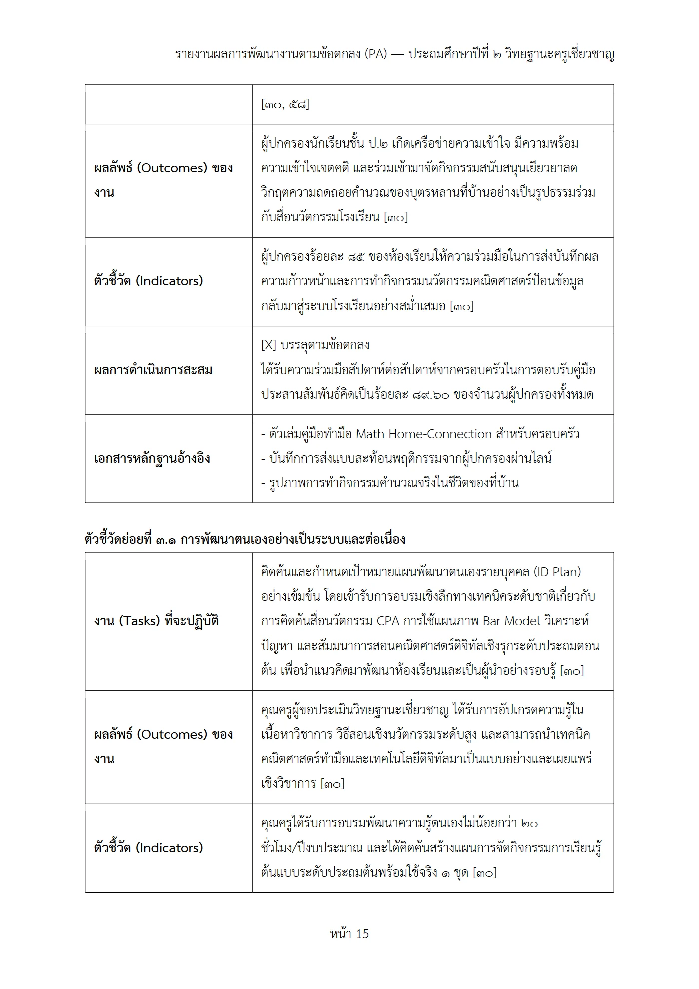 ตัวอย่างงาน หน้า 15