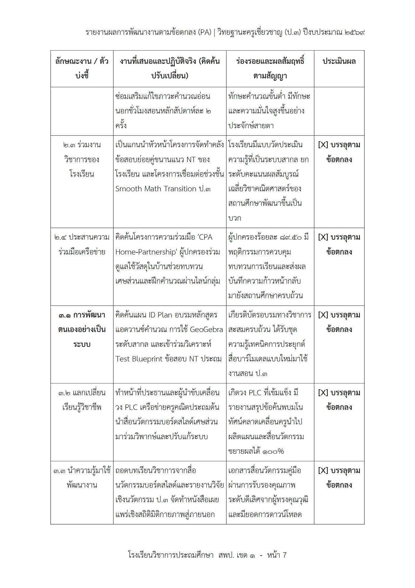 ตัวอย่างงาน หน้า 7