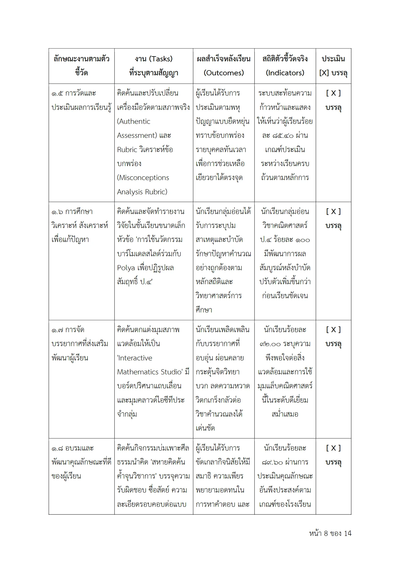 ตัวอย่างงาน หน้า 8
