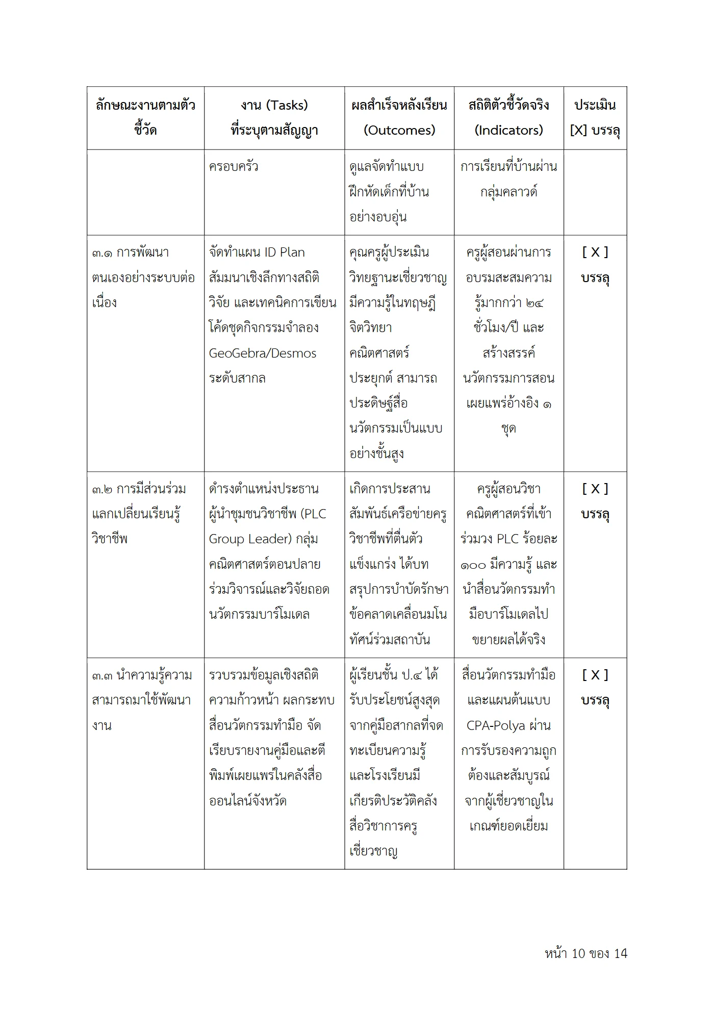 ตัวอย่างงาน หน้า 10