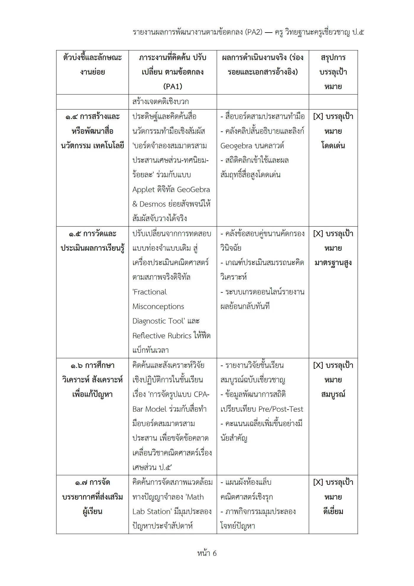 ตัวอย่างงาน หน้า 6