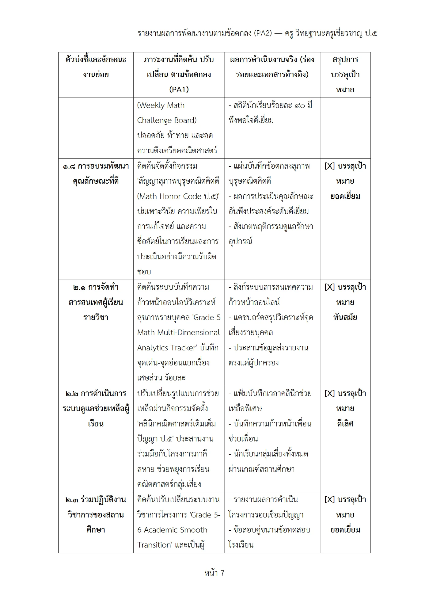 ตัวอย่างงาน หน้า 7