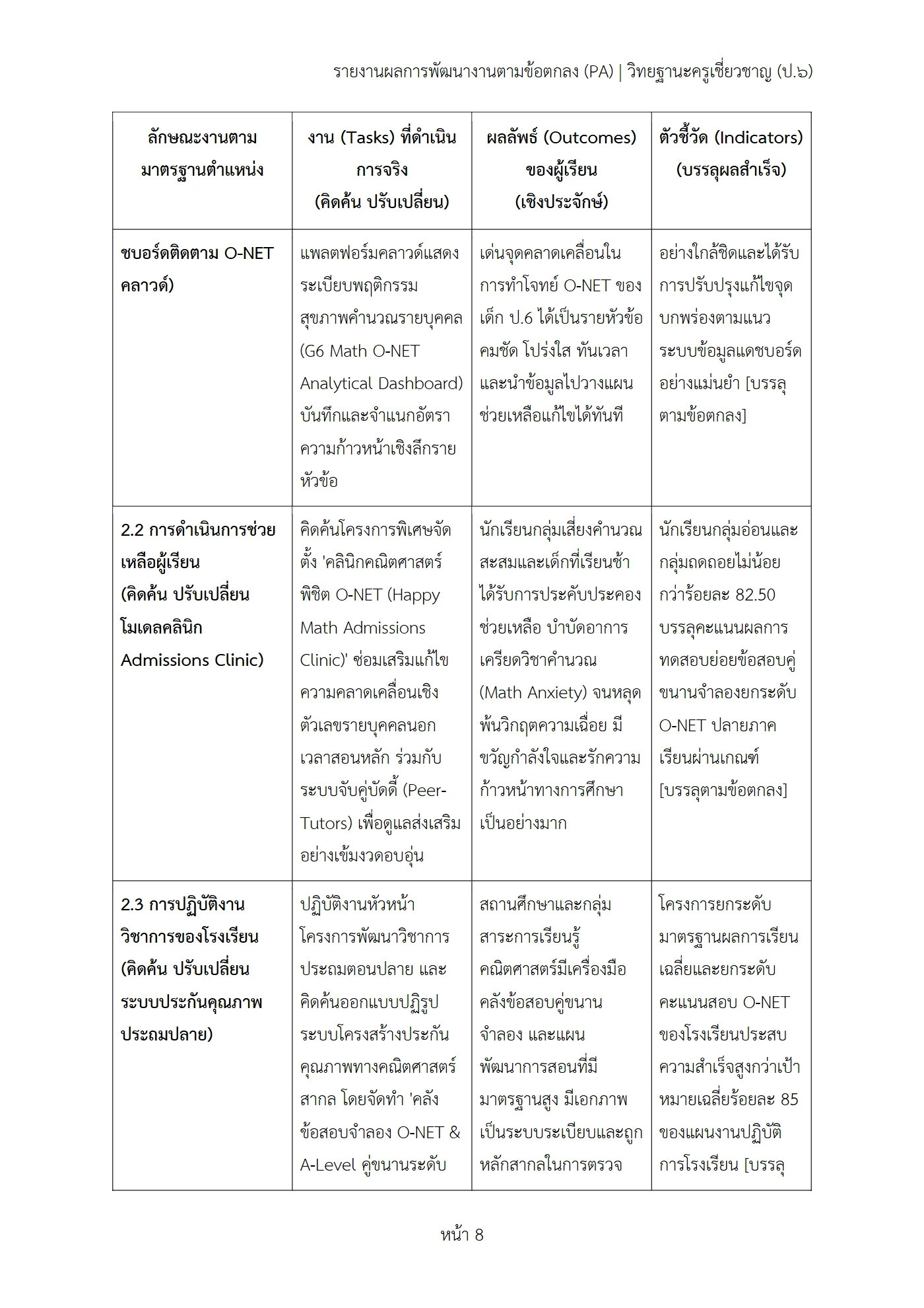 ตัวอย่างงาน หน้า 8