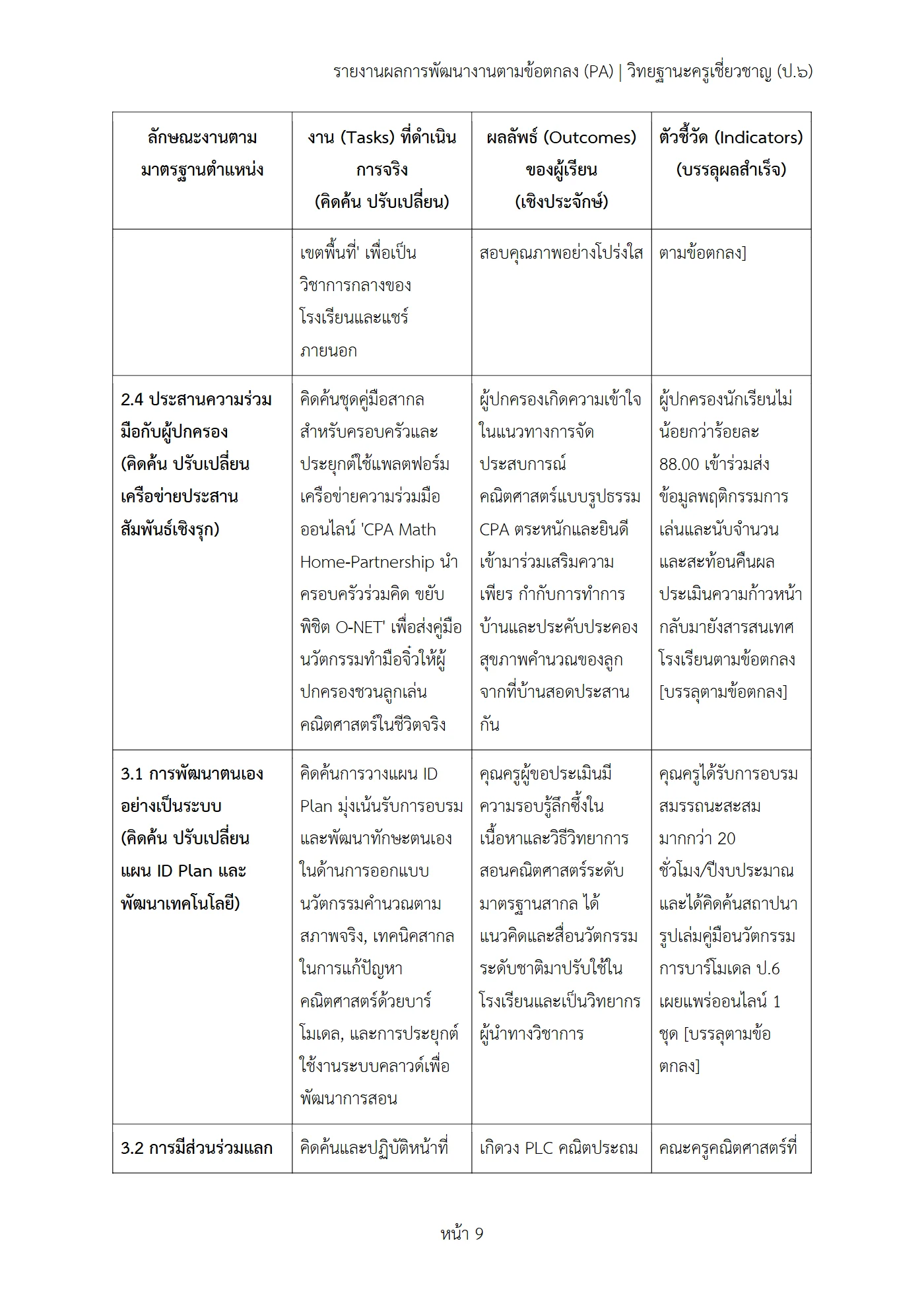 ตัวอย่างงาน หน้า 9