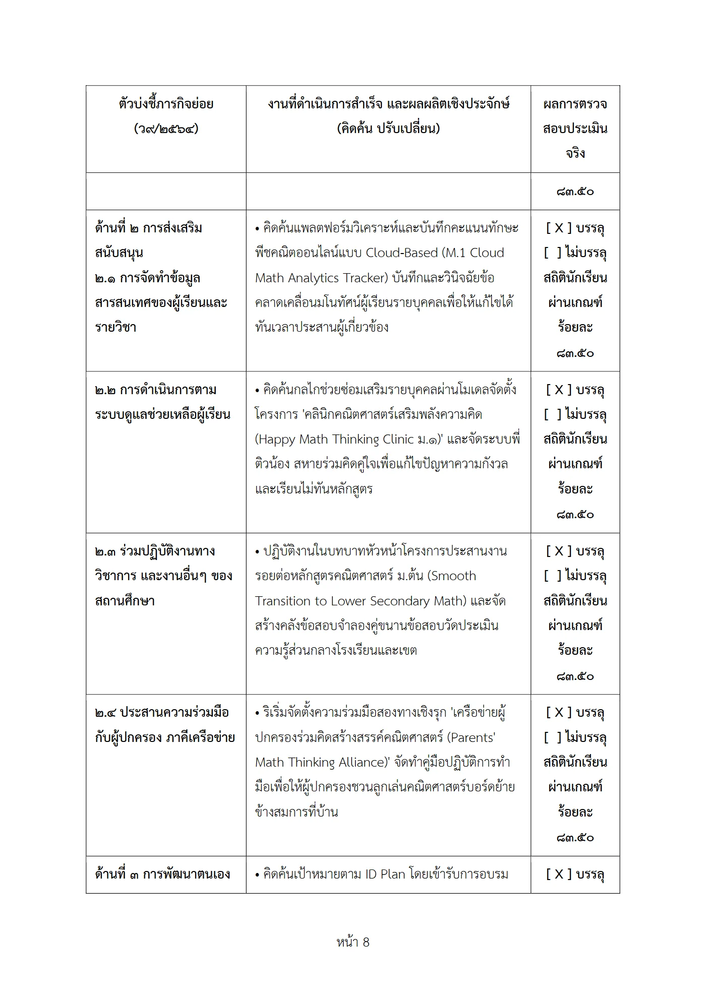 ตัวอย่างงาน หน้า 8