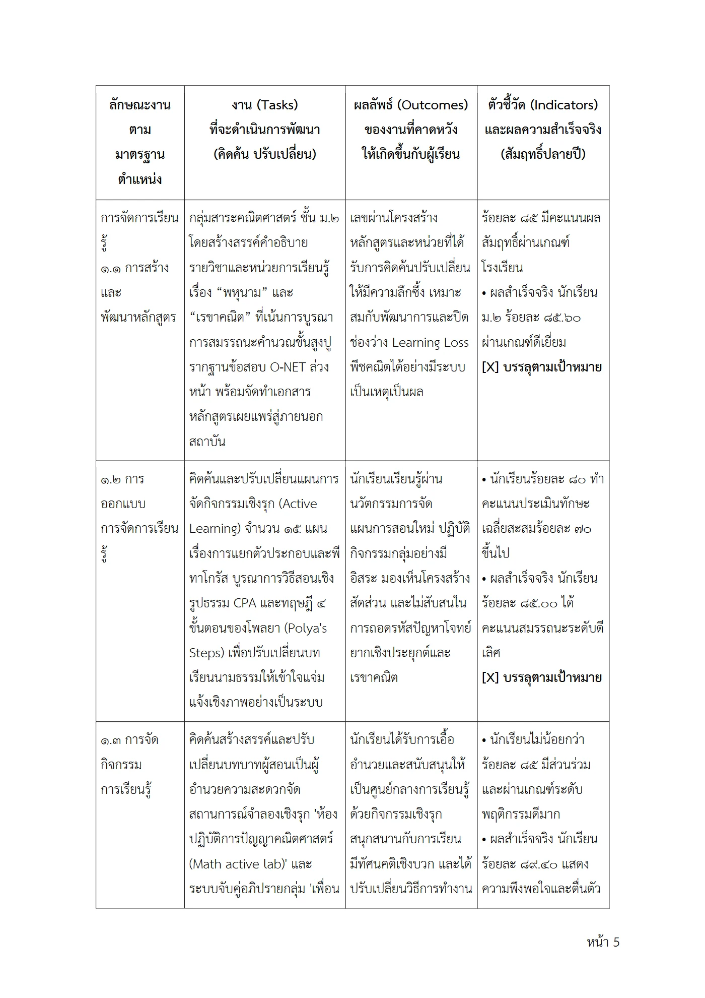 ตัวอย่างงาน หน้า 5