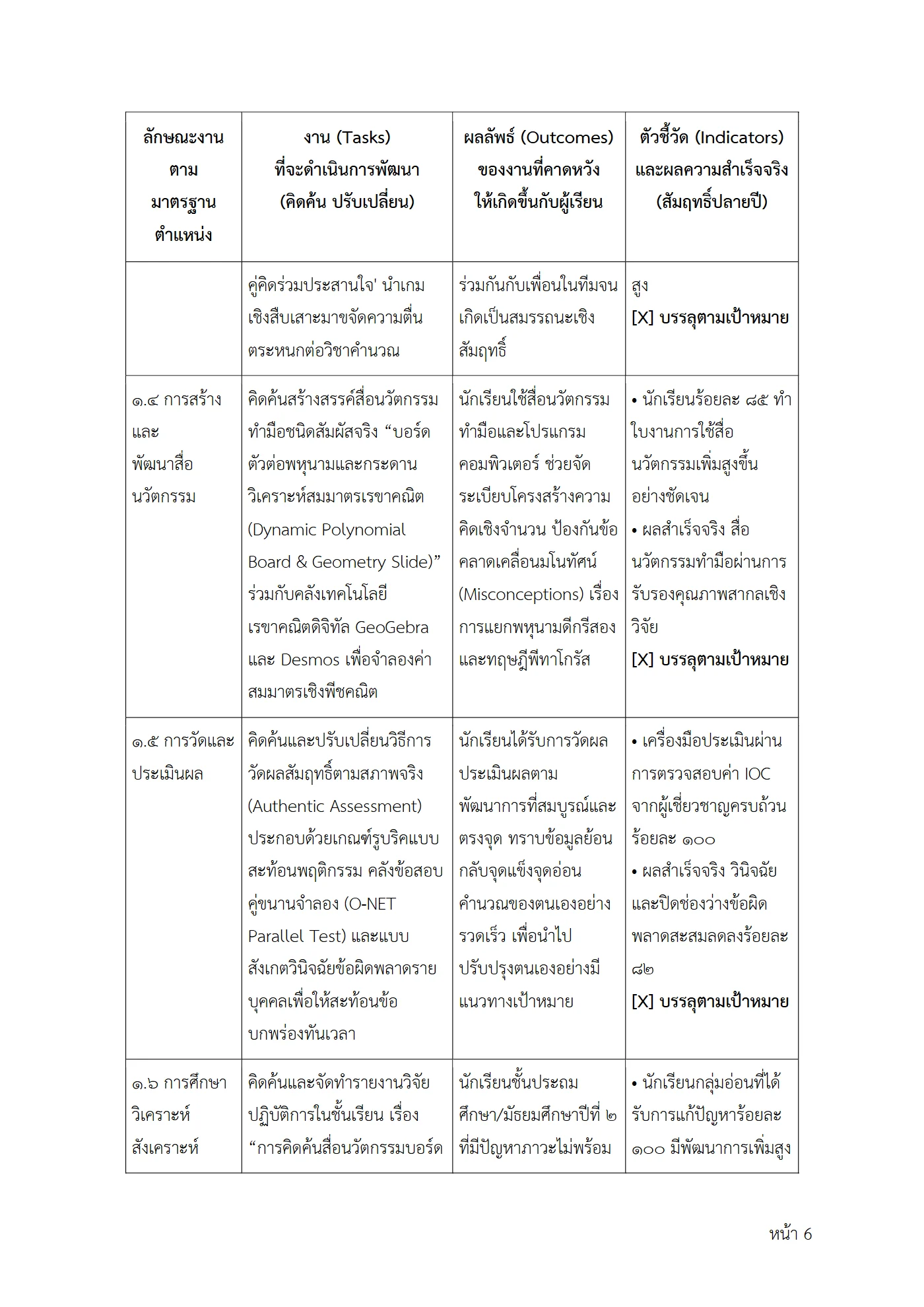 ตัวอย่างงาน หน้า 6