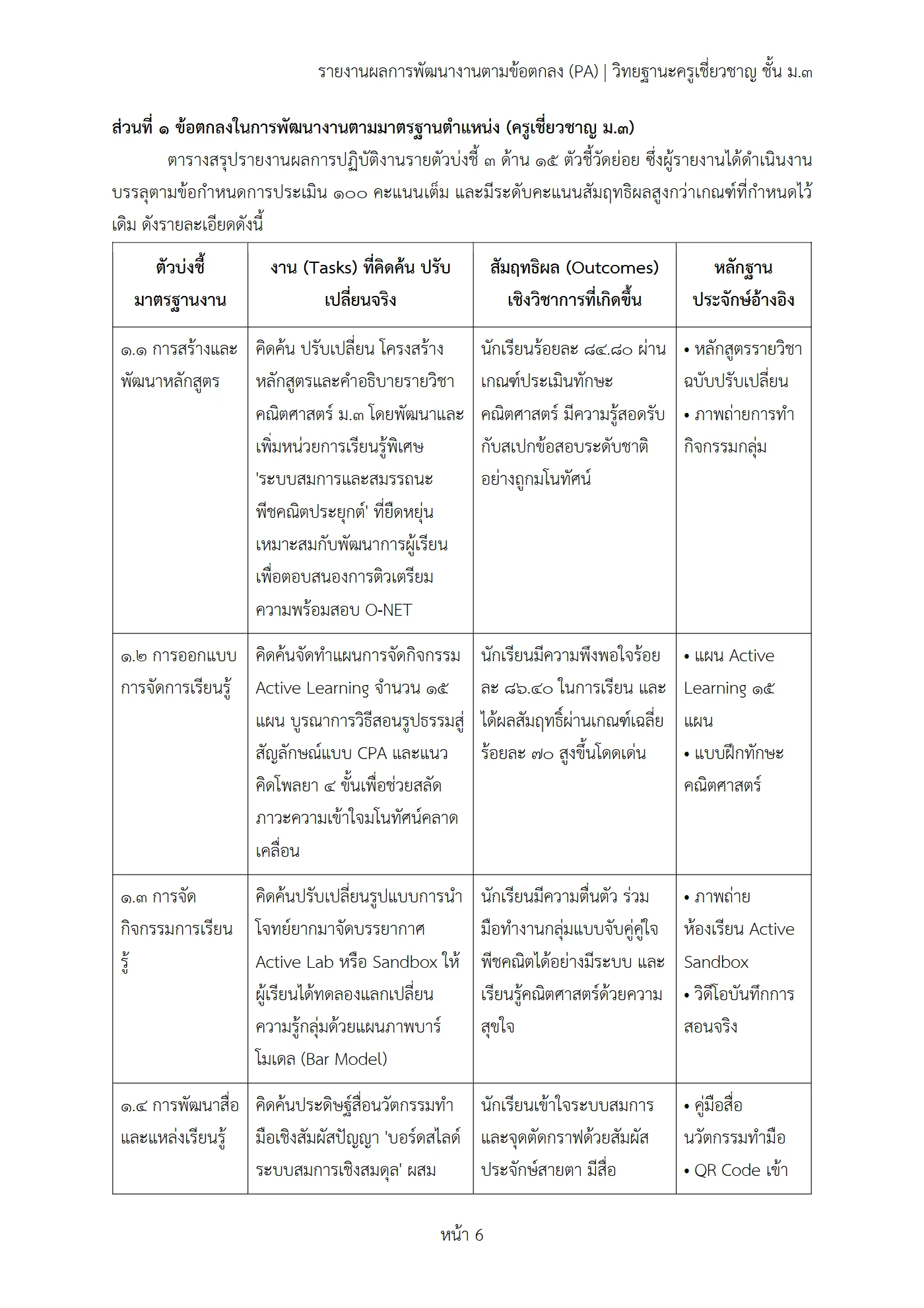 ตัวอย่างงาน หน้า 6