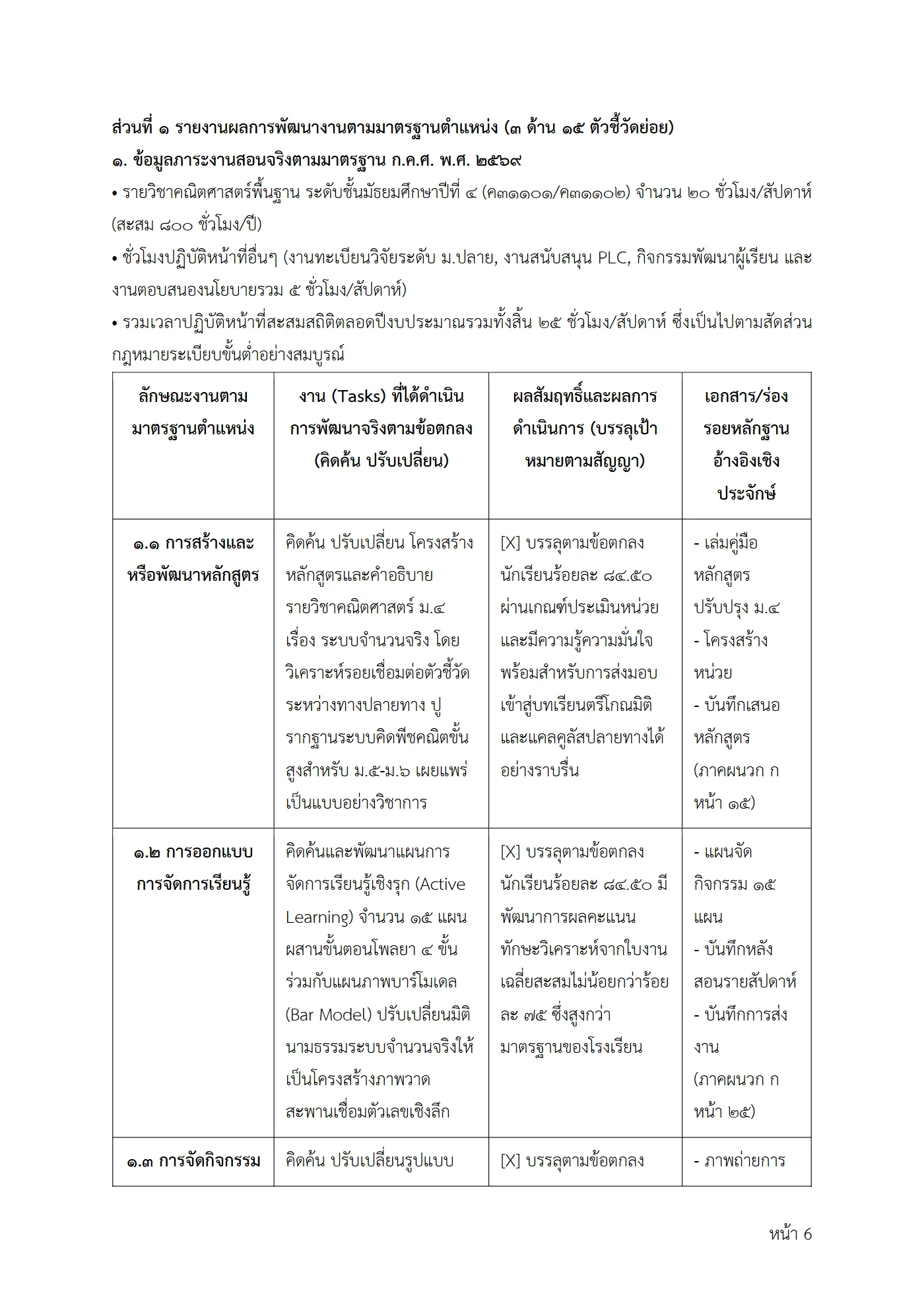 ตัวอย่างงาน หน้า 6