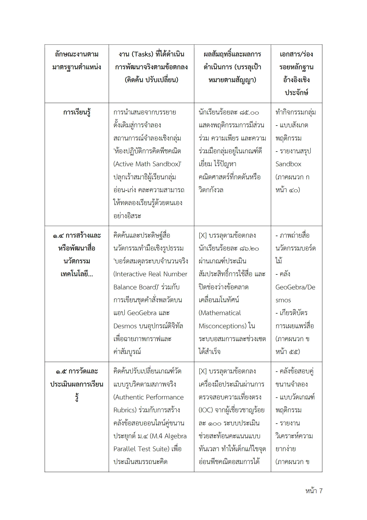 ตัวอย่างงาน หน้า 7