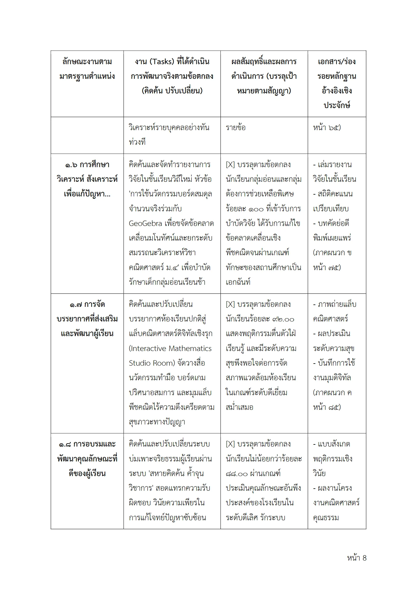 ตัวอย่างงาน หน้า 8