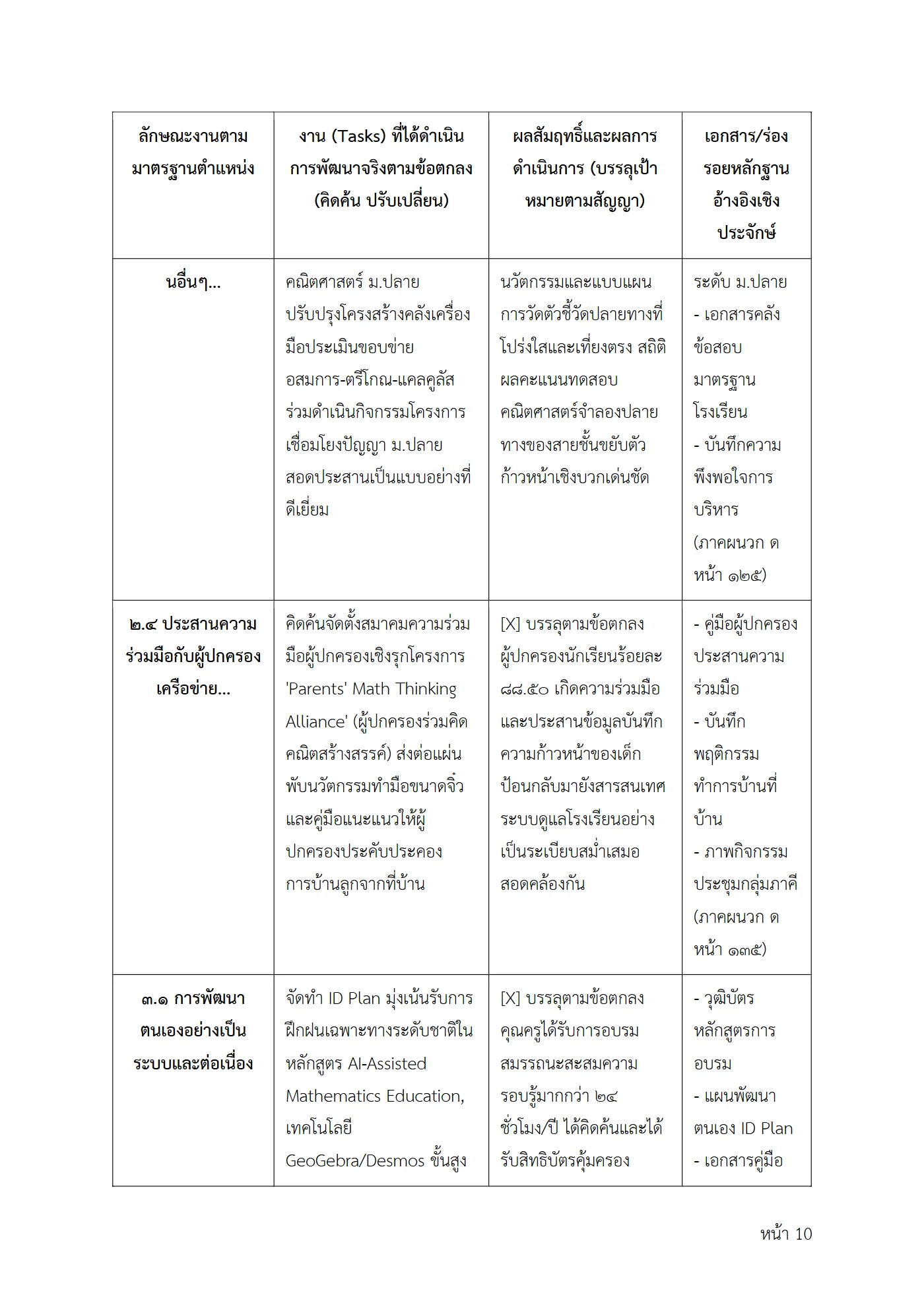 ตัวอย่างงาน หน้า 10