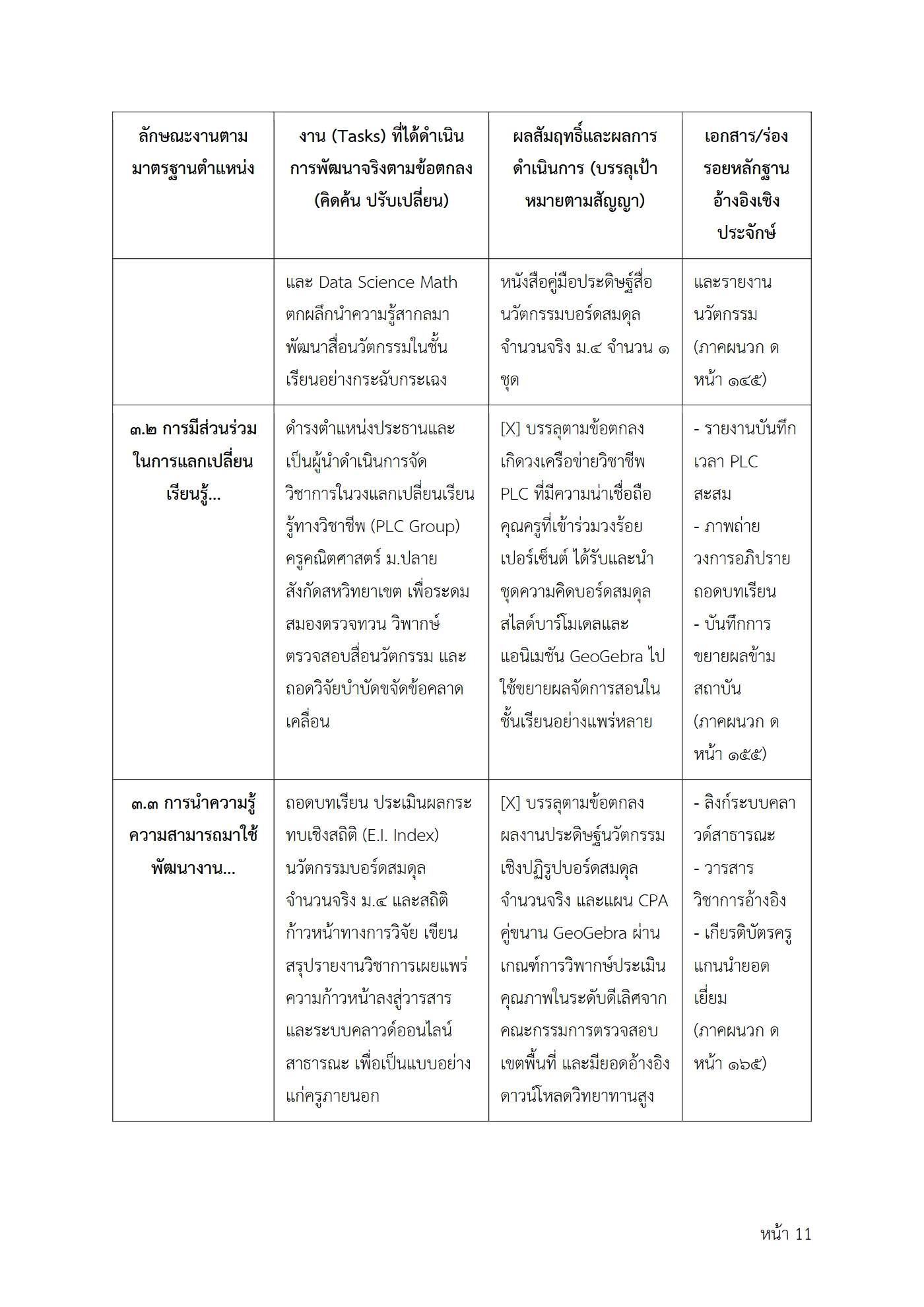 ตัวอย่างงาน หน้า 11