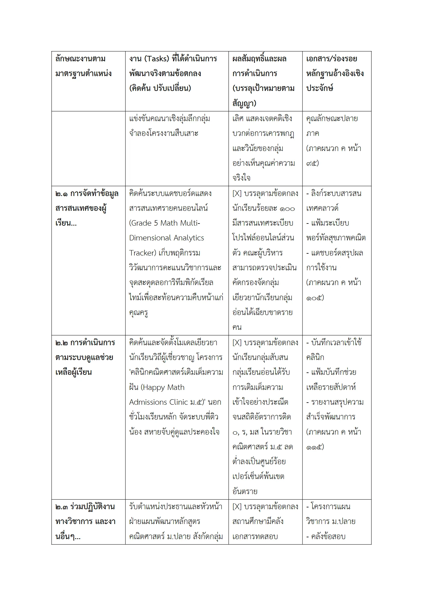 ตัวอย่างงาน หน้า 9