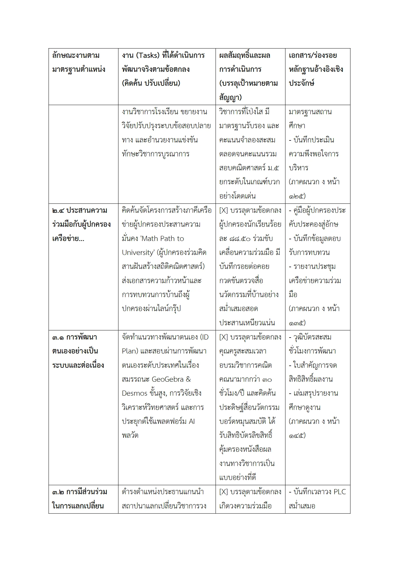 ตัวอย่างงาน หน้า 10