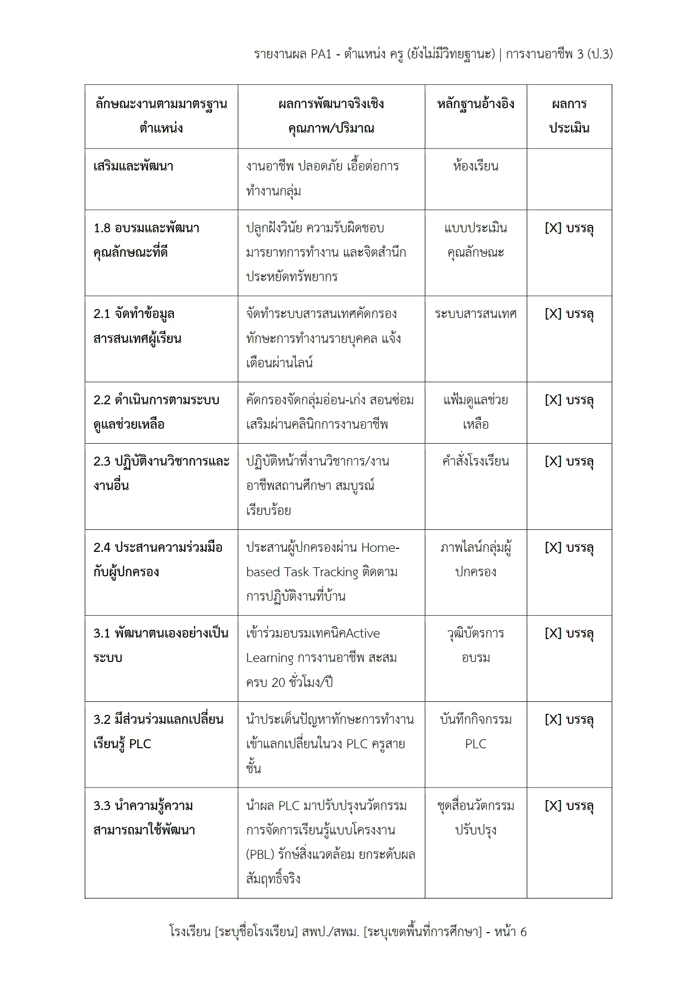 ตัวอย่างงาน หน้า 6