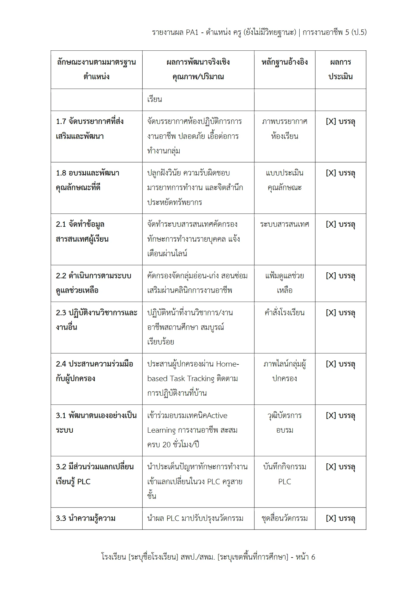ตัวอย่างงาน หน้า 6