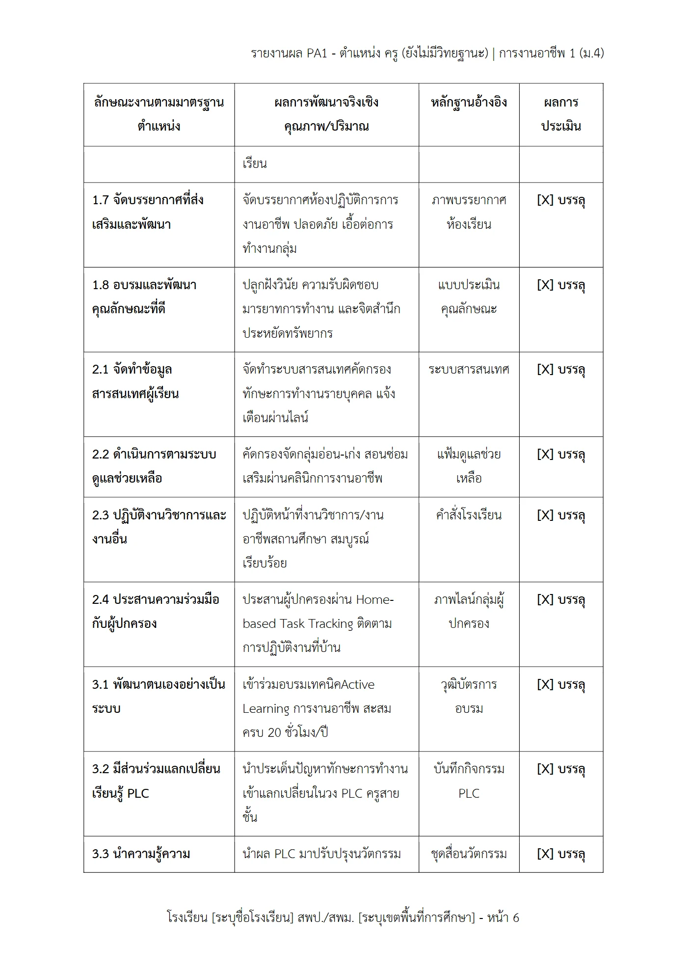 ตัวอย่างงาน หน้า 6