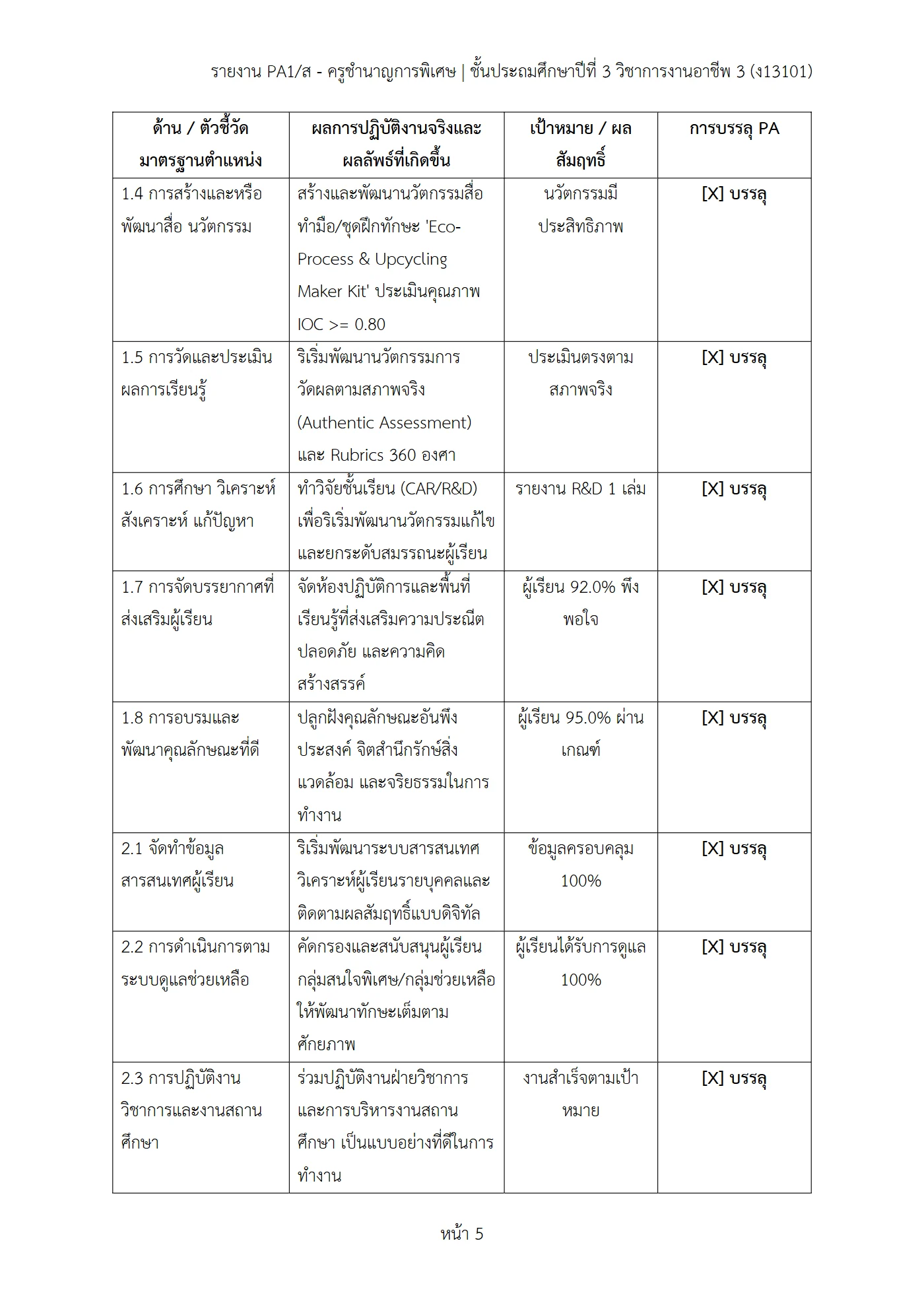 ตัวอย่างงาน หน้า 5