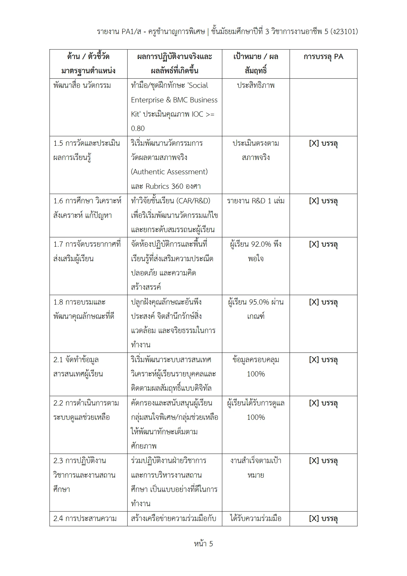 ตัวอย่างงาน หน้า 5