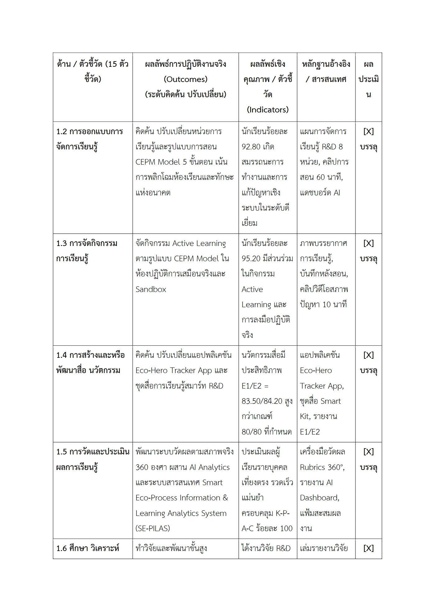 ตัวอย่างงาน หน้า 3