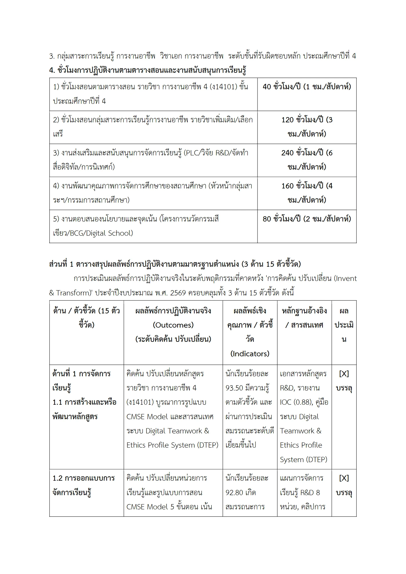 ตัวอย่างงาน หน้า 2