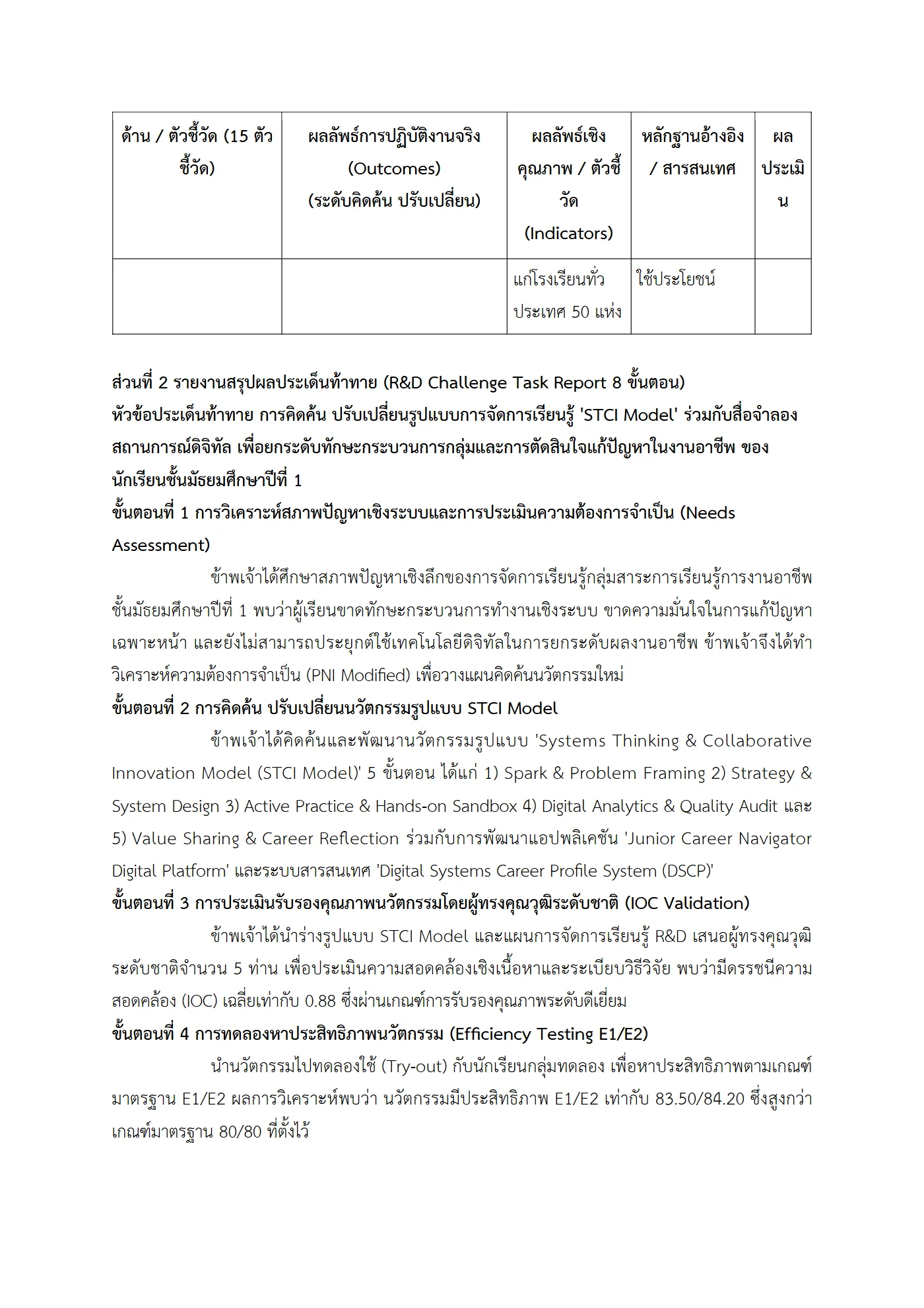 ตัวอย่างงาน หน้า 6