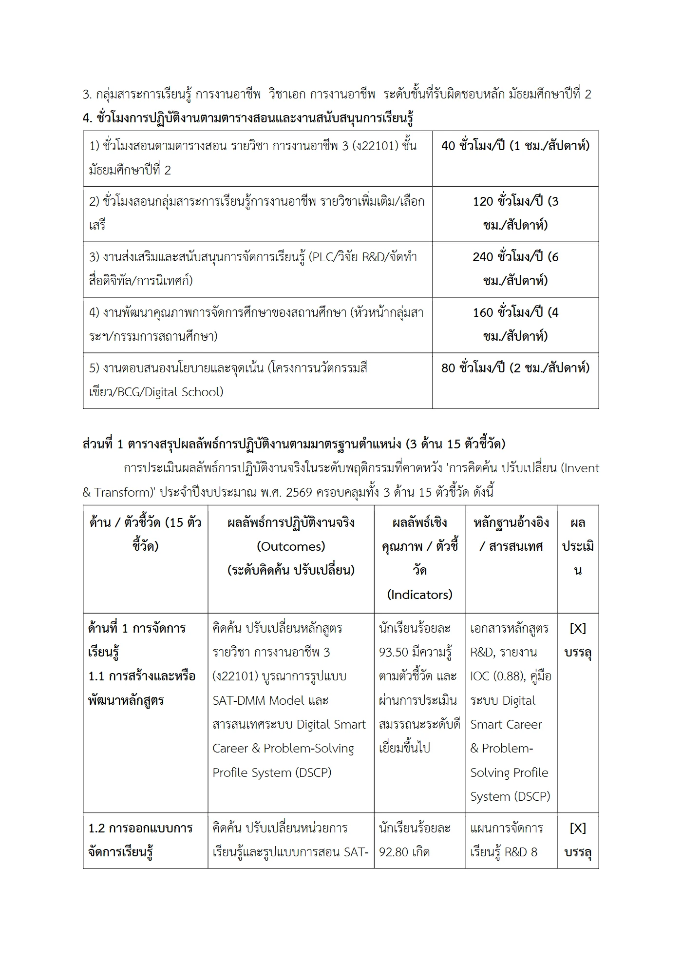 ตัวอย่างงาน หน้า 2