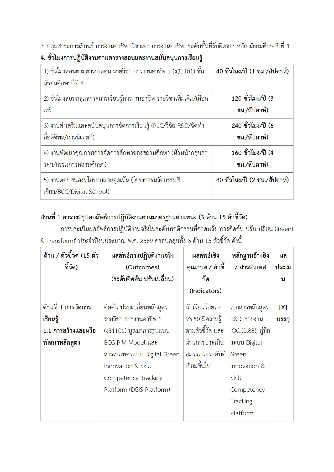 ตัวอย่างงาน หน้า 2
