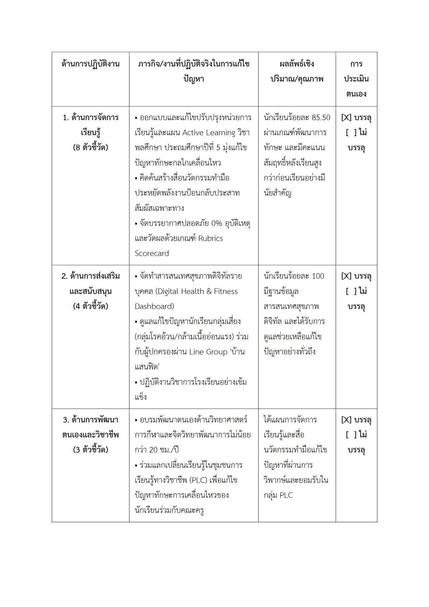 ตัวอย่างงาน หน้า 2