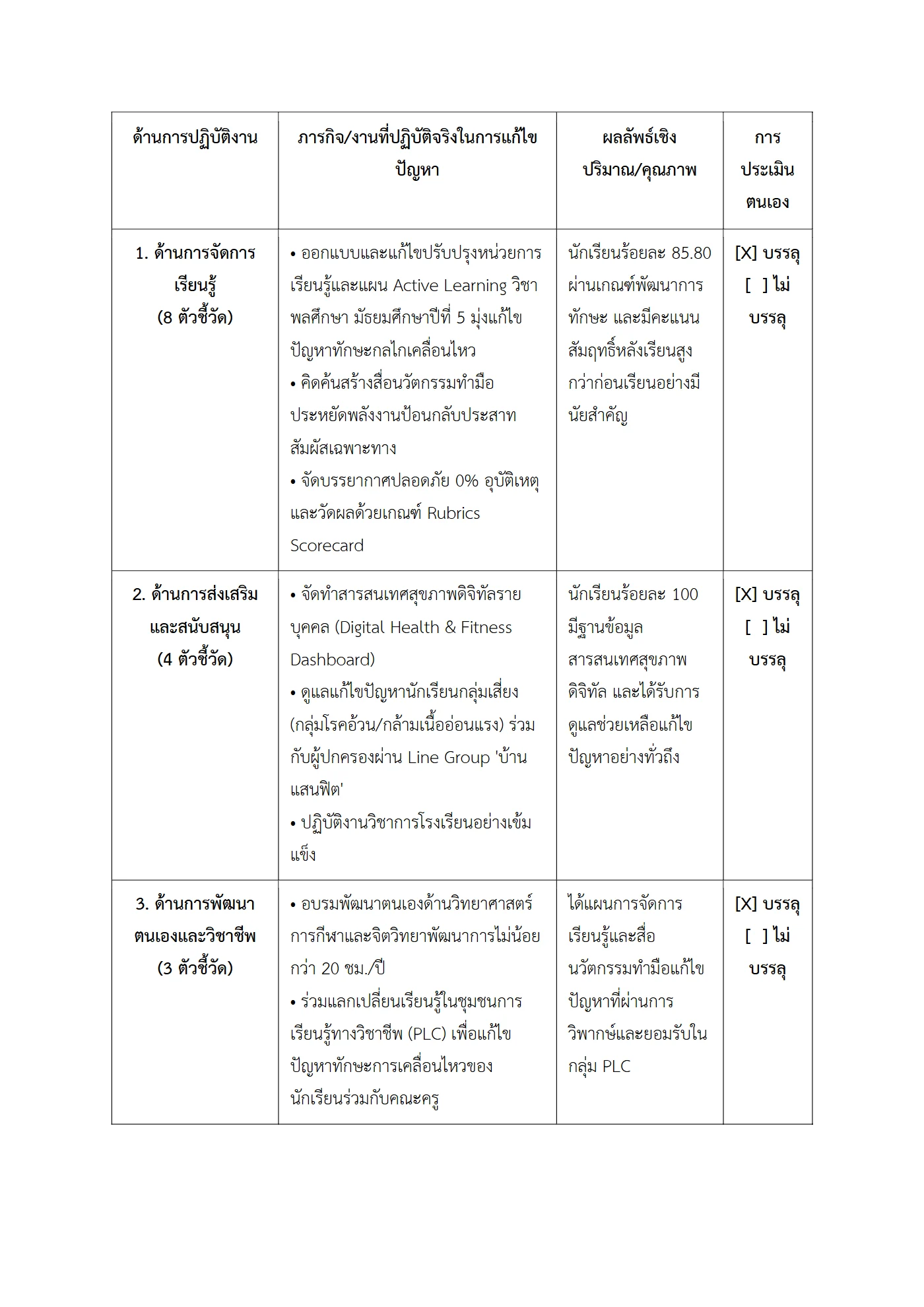 ตัวอย่างงาน หน้า 2