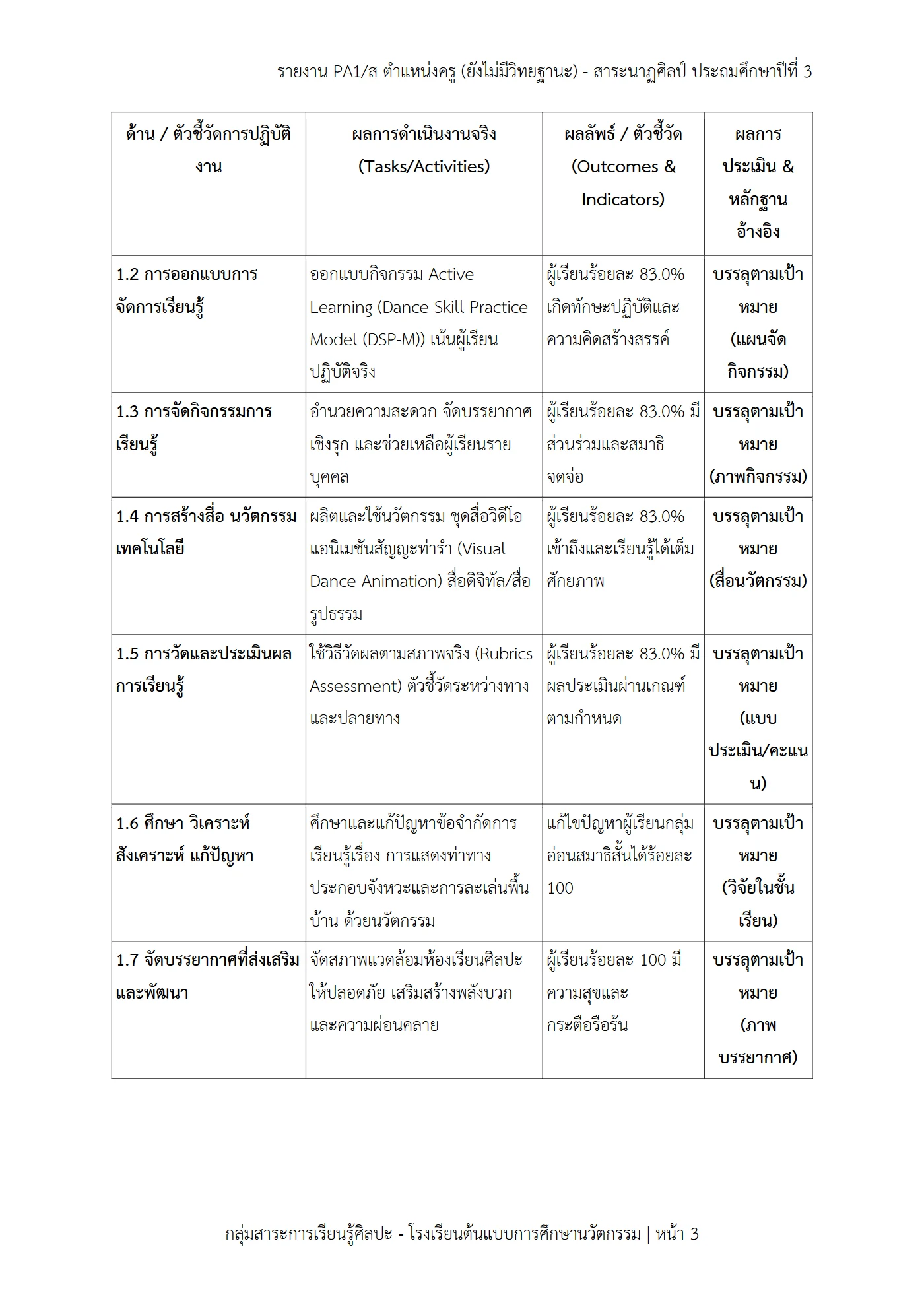 ตัวอย่างงาน หน้า 3