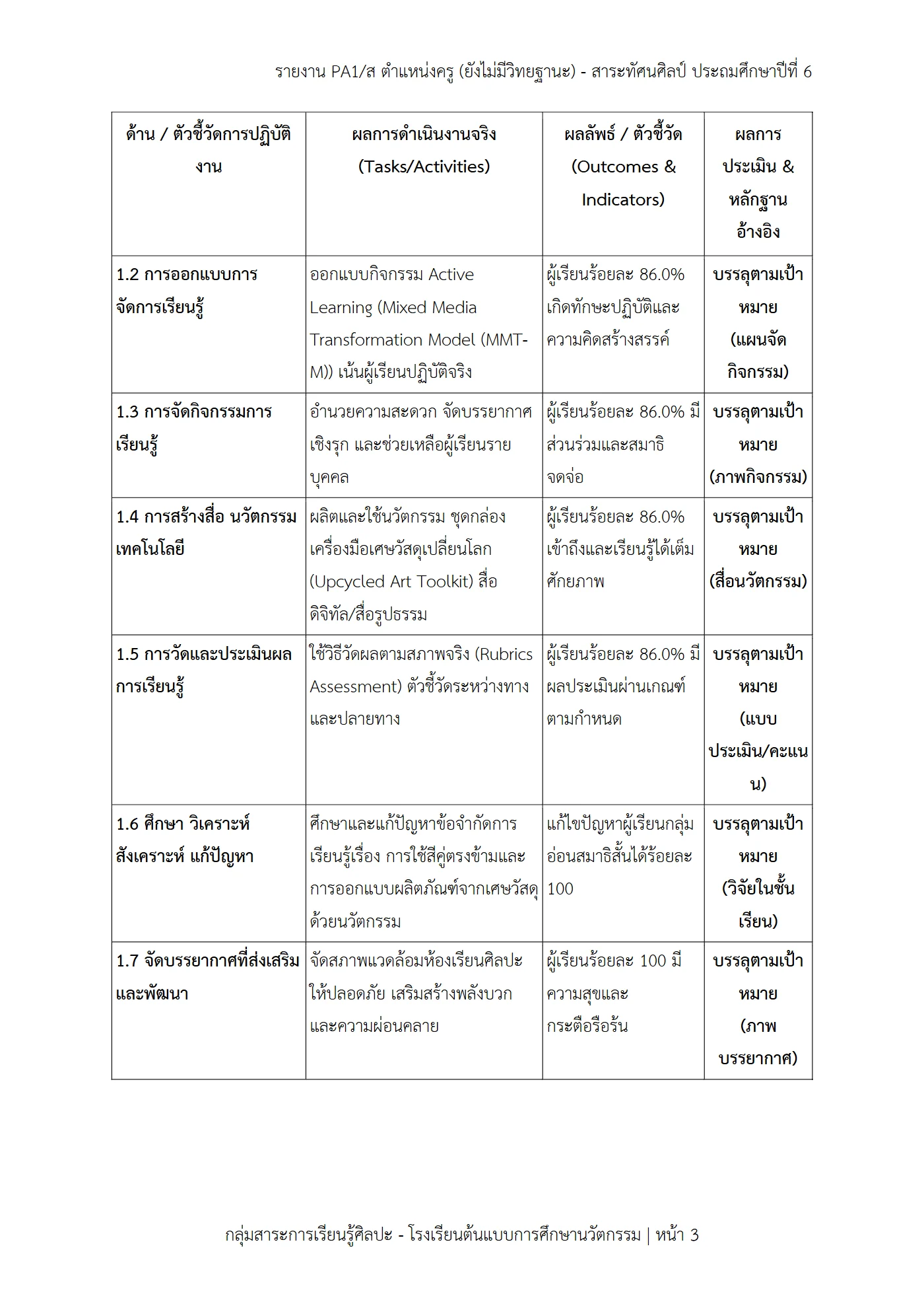 ตัวอย่างงาน หน้า 3
