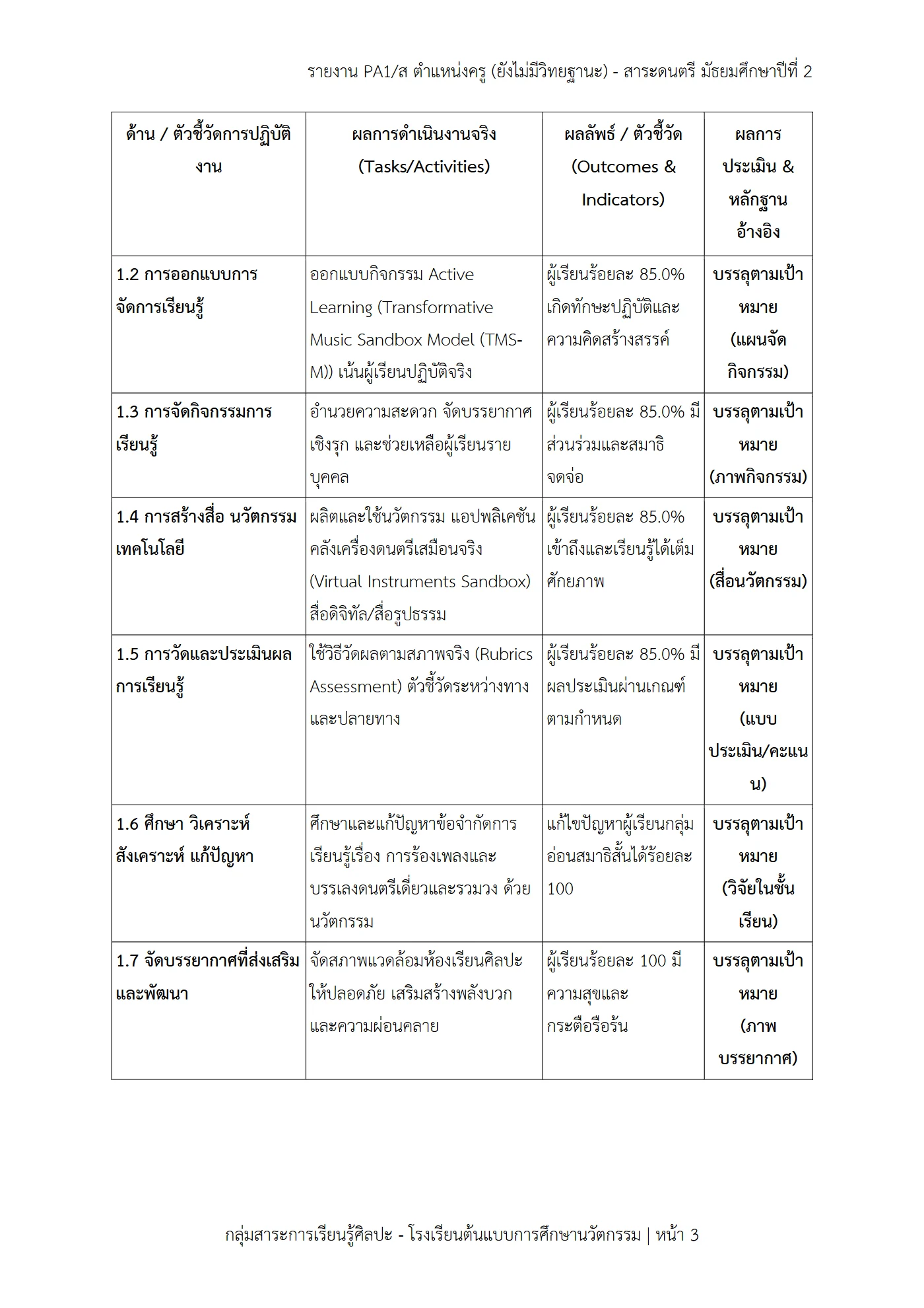 ตัวอย่างงาน หน้า 3